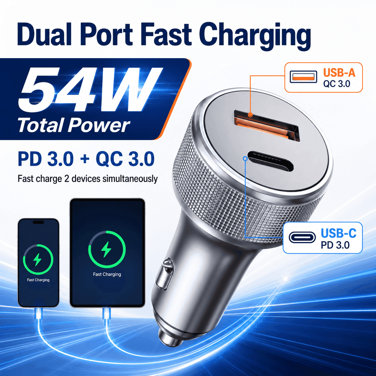 ERAYAK 54W Fast Car Charger | Dual USB-C PD 3.0 & QC 3.0 with LED Display - Erayak Power - Car charger - InverterTANK-50W-US