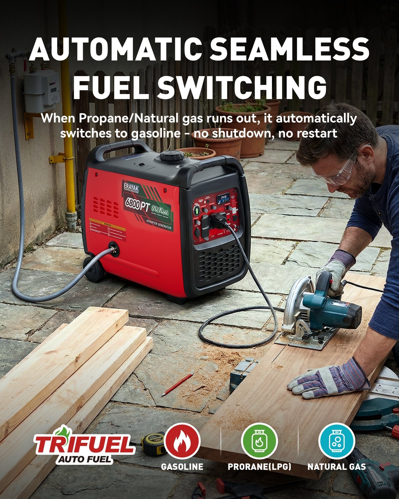 Erayak 6800W Portable Inverter Generator - 120V/240V Home Backup | Dual Fuel & Tri - Fuel Ready - Erayak Power