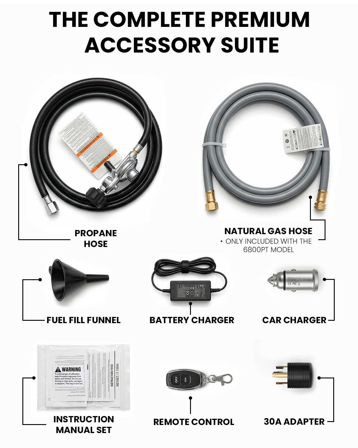 Erayak 6800W Portable Inverter Generator - 120V/240V Home Backup | Dual Fuel & Tri - Fuel Ready - Erayak Power