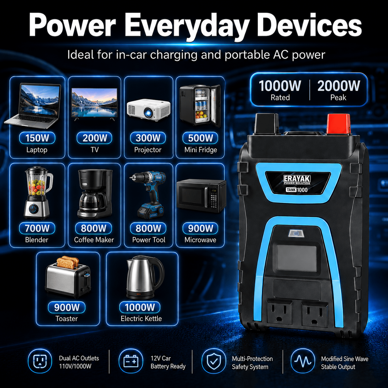 ERAYAK TANK1000 1000W Power Inverter 12V to 115V AC, Modified Sine Wave Inverter with LCD Display, USB-A/C Ports & Remote Control for RV, Truck, Solar & Home Backup - Erayak Power - Power Inverter - InverterTANK-1000-US-1