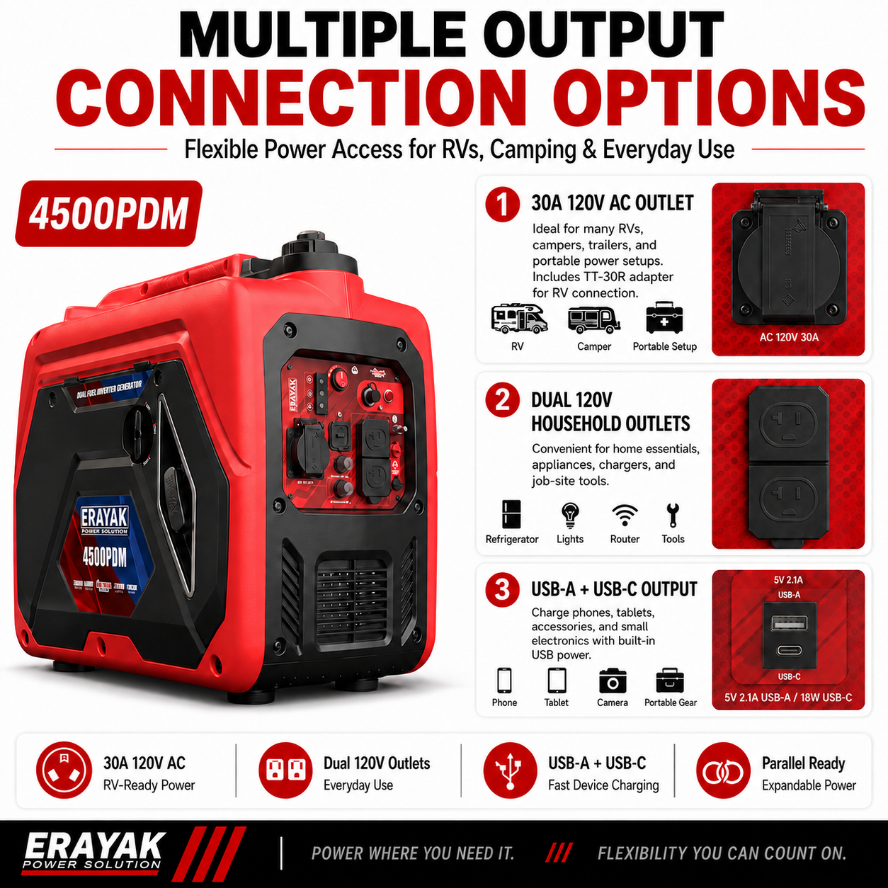 Erayak Generador Inversor Portátil 4500W, Silencioso, Doble Combustible, EYG4500PD