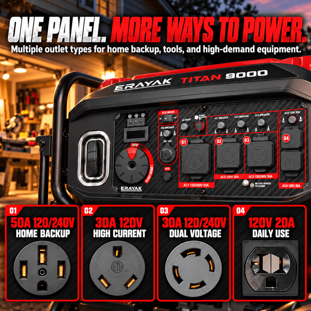 Close-up of ERAYAK TITAN 9000 inverter generator with multiple power outlets, black and red design, and control panel for home and commercial use