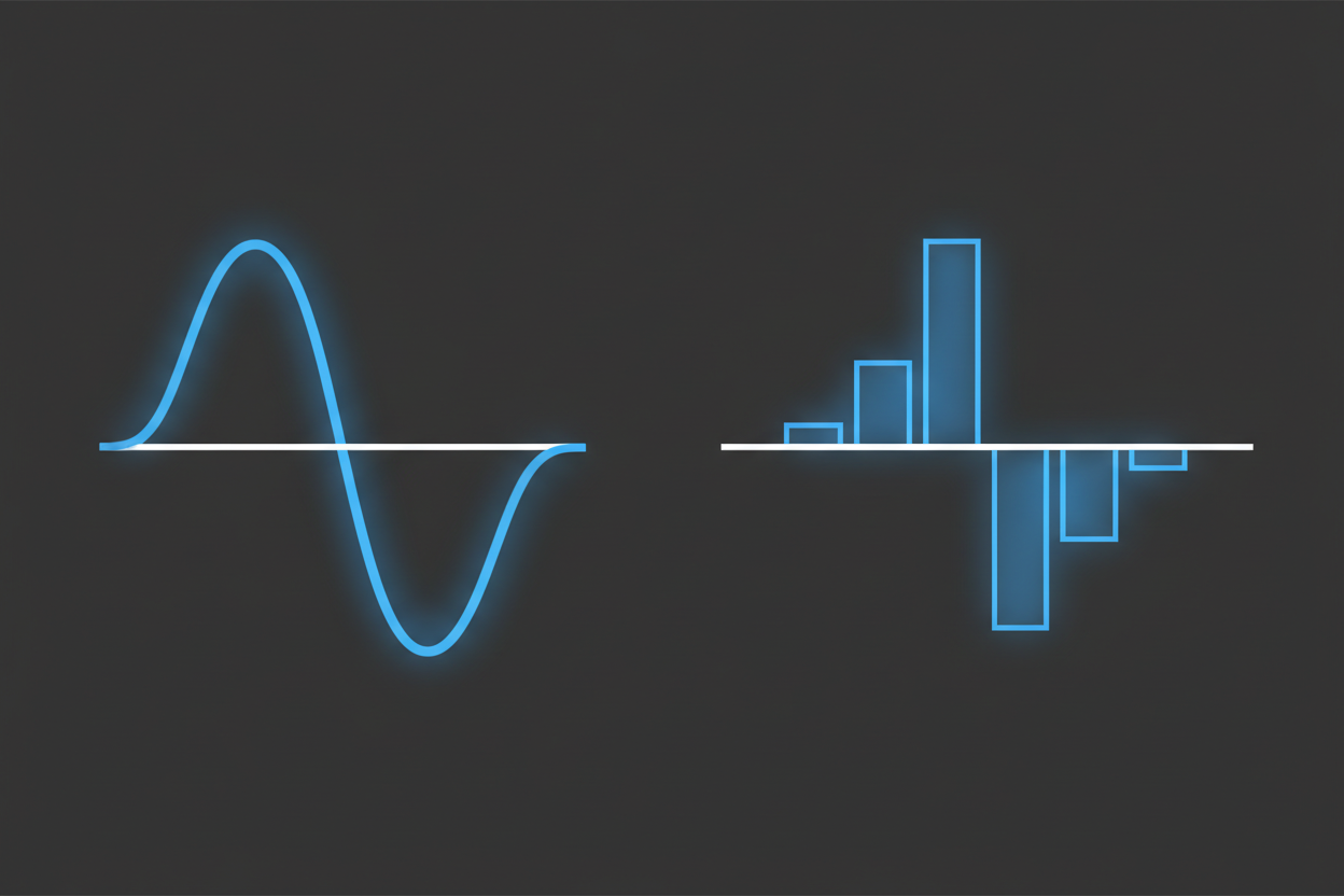 Technical illustration comparing pure sine wave and modified sine wave waveforms.