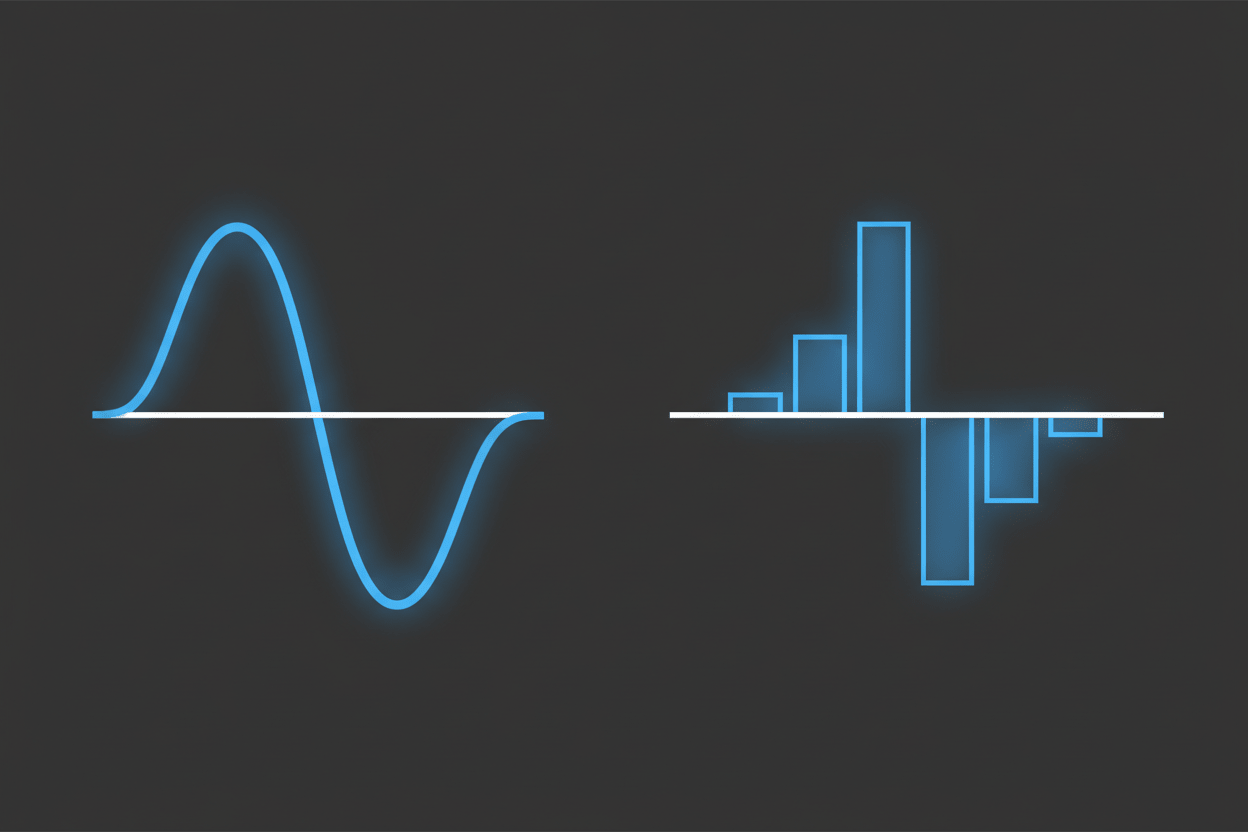 Pure Sine Wave vs Modified Sine Wave (Which Is Better for Generators?) - Erayak Power