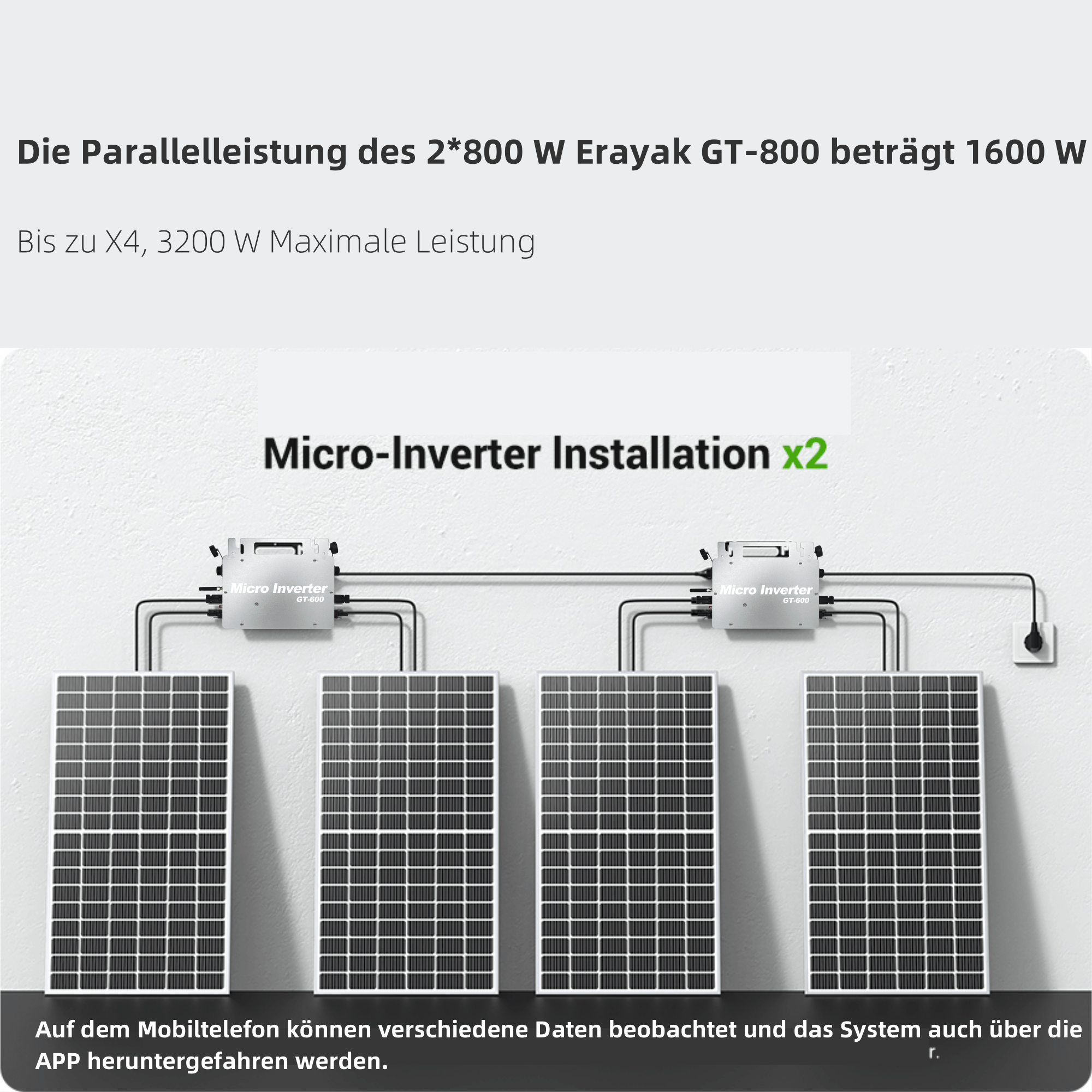 ERAYAK GT-600 Watt Micro inverter Solar Grid Tie - Ideale per la centrale elettrica sul tetto domestico