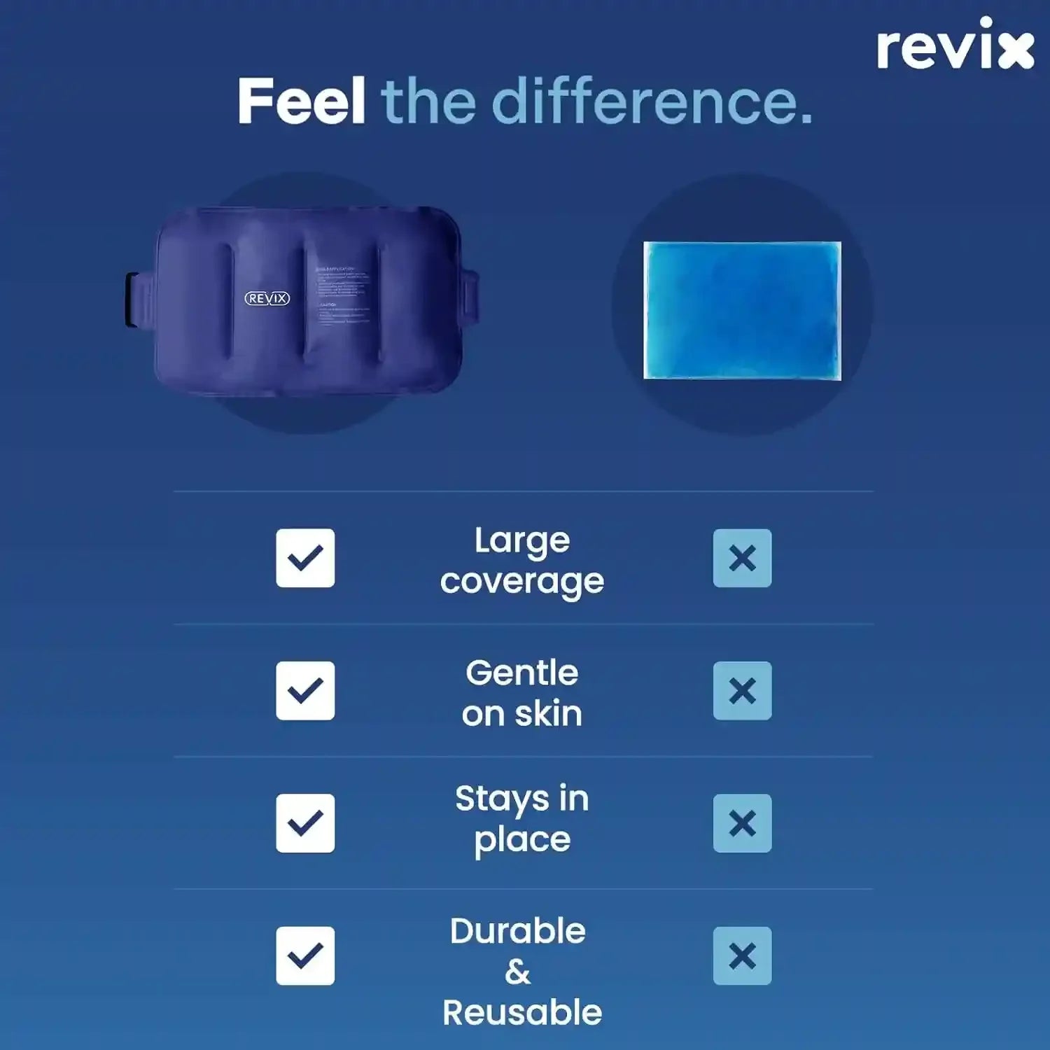 Ice Pack for Injuries Reusable Gel for Lower Back, Cold Packs for Back Shoulder, Elbow, Hip, Leg, Wrap around Entire Knee, Soft Cold Compress,16 × 9" Navy