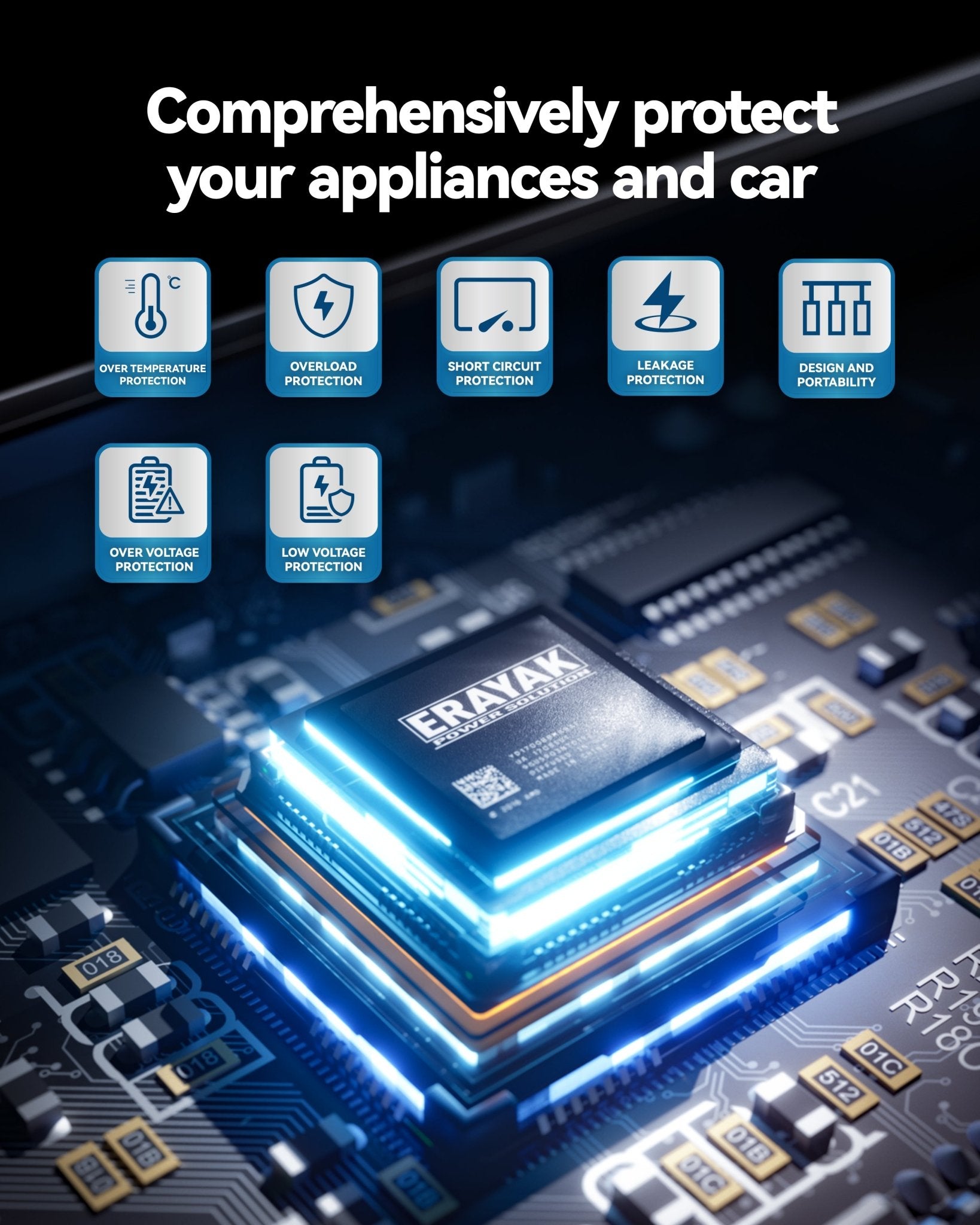 150W Car Power Inverter DC 12V to 110V AC, 18W USB - C & USB - A Fast Charging, 3 AC Outlets for Laptop, Phone, Tablet, Game Console - Compatible with 12V Cigarette Lighter Socket - Erayak Power