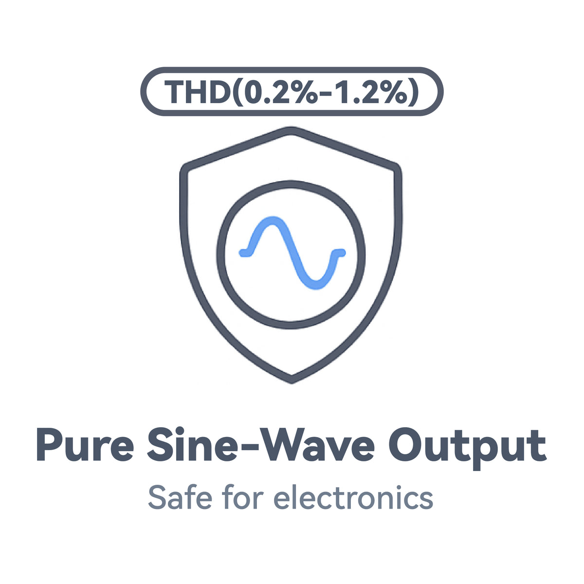 Pure Sine-Wave Output