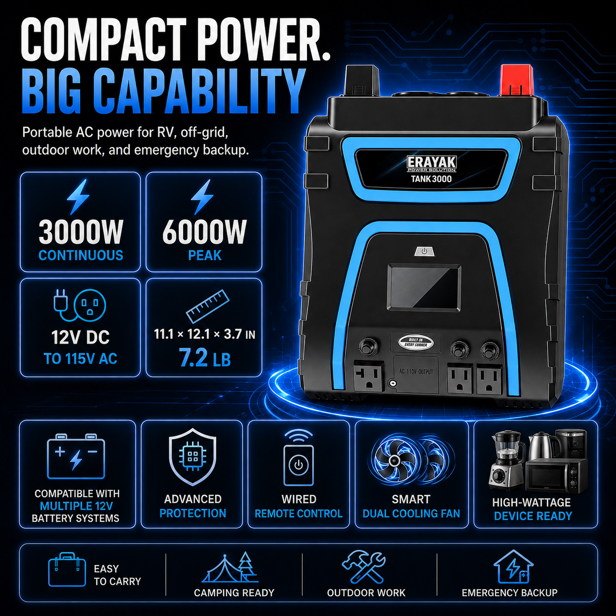 Erayak 3000W Power Inverter, 12V DC to 120V AC, LCD Display, Modified Sine Wave