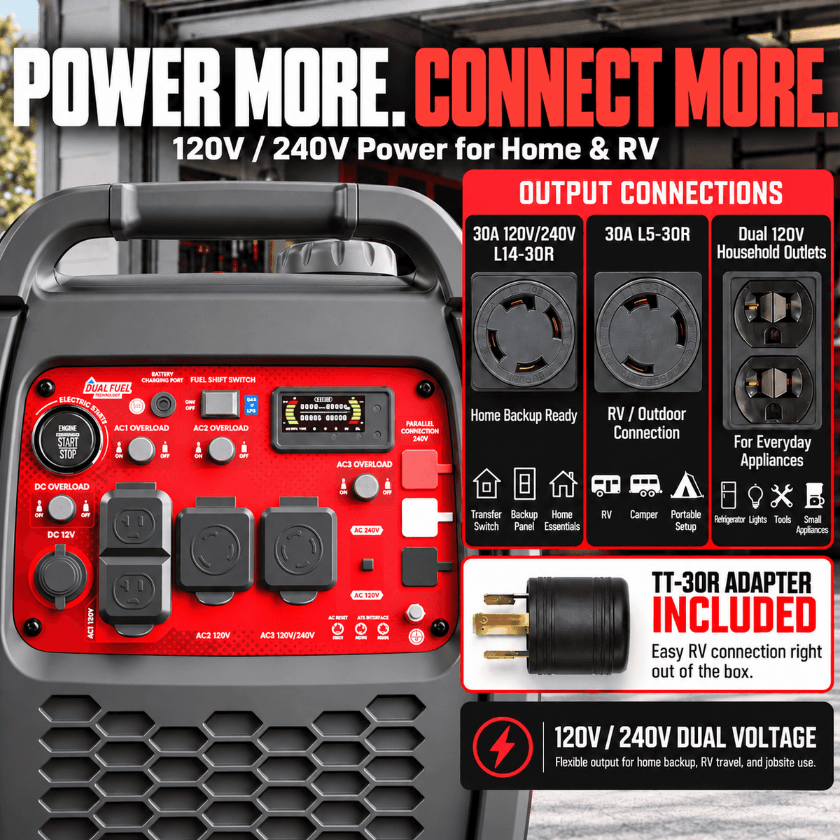 Erayak Dual-Fuel 6800W Inverter Generator For RV Home Backup | 6800PD