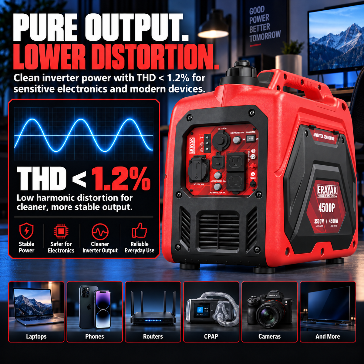Erayak Generador Inversor Portátil 4500W, Silencioso, Doble Combustible, EYG4500PD