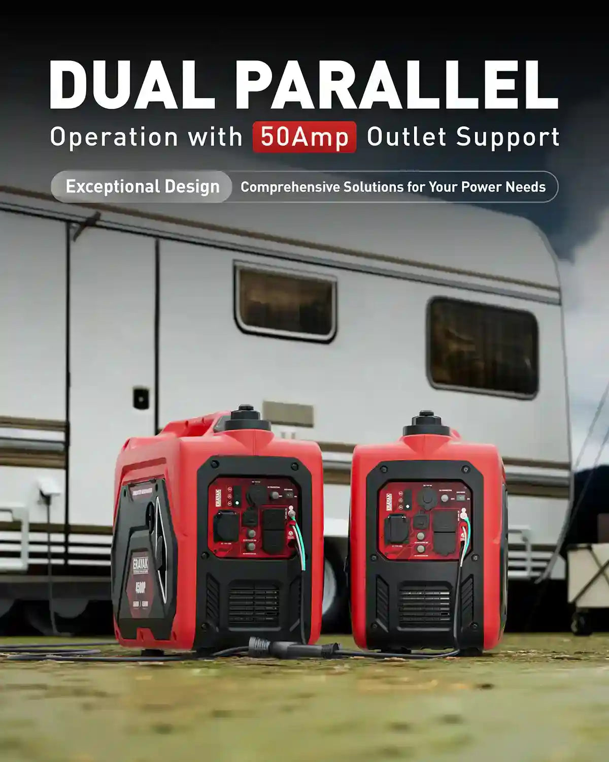 Erayak 4500 Watt 30 Amp Inverter Generator – Portable Super Quiet Power For Camping & RV