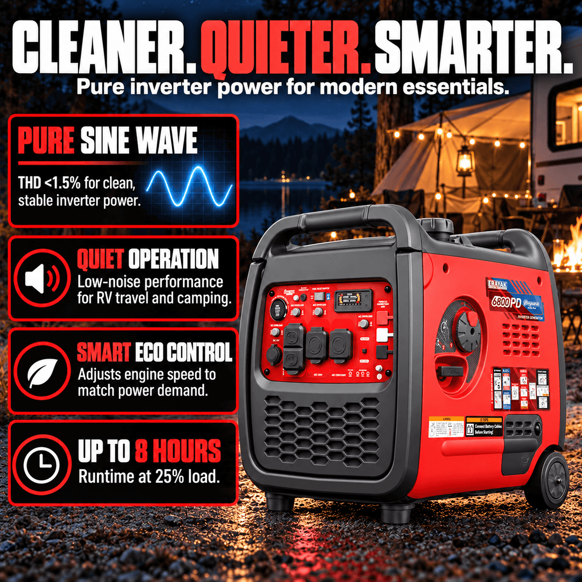 Erayak Dual-Fuel 6800W Inverter Generator For RV Home Backup | 6800PD