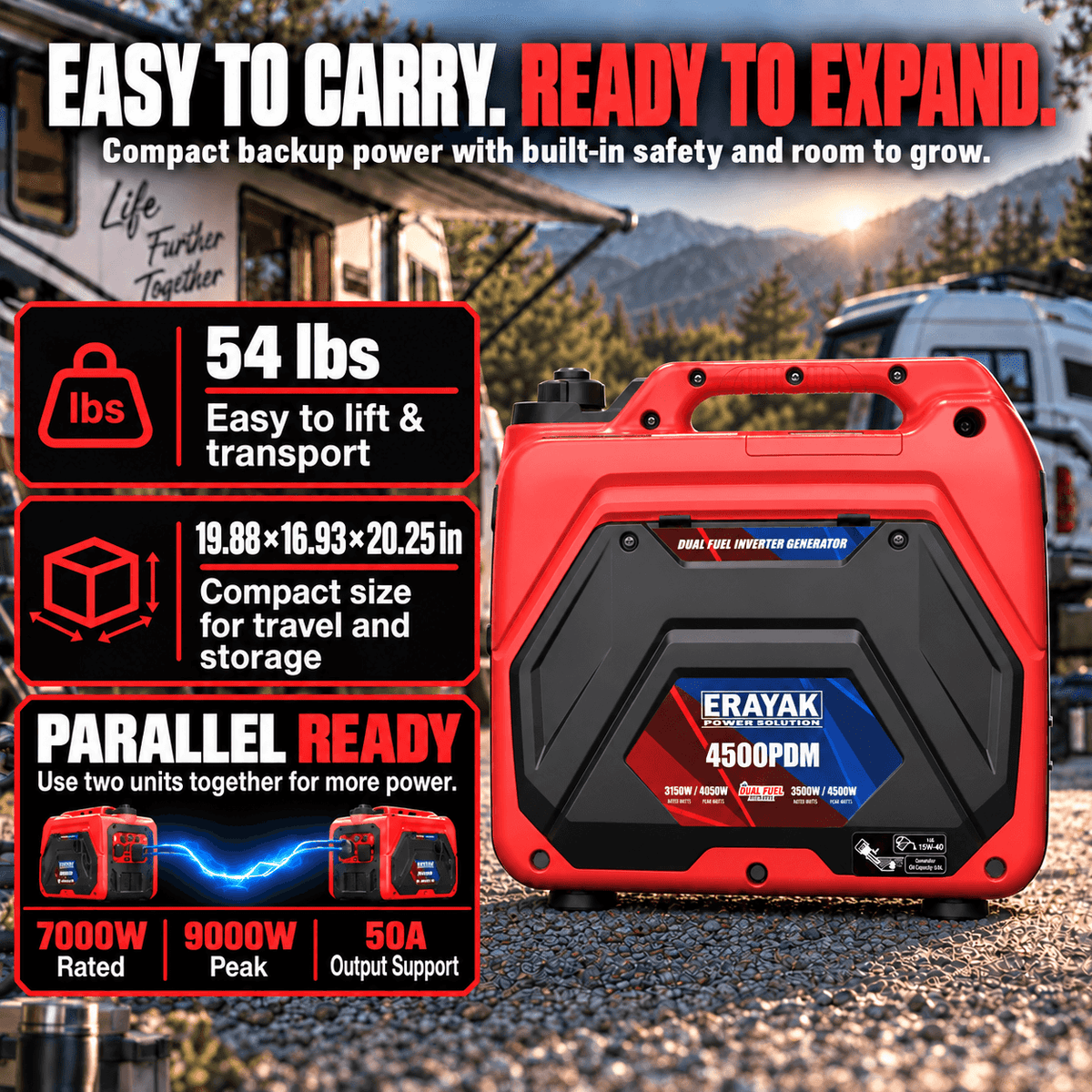 Erayak 4500W Dual-Fuel Inverter Generator | 4500PDM