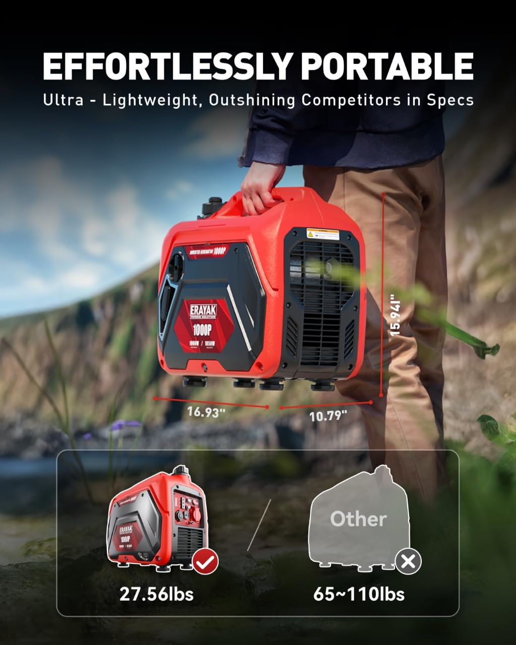 1000W GENERATOR