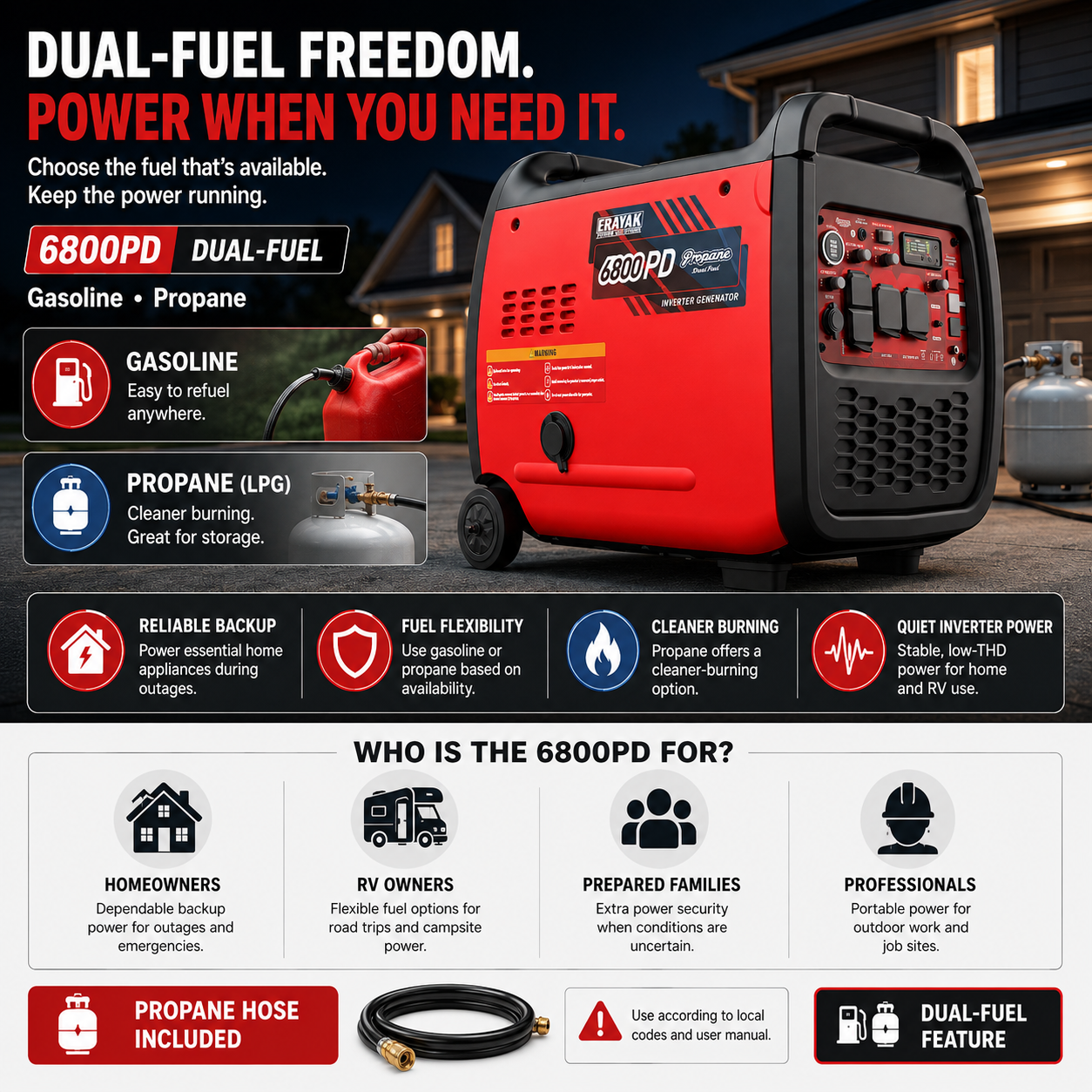 Erayak 6800W Portable Inverter Generator | 120V/240V For RV & Home Backup, Dual-Fuel