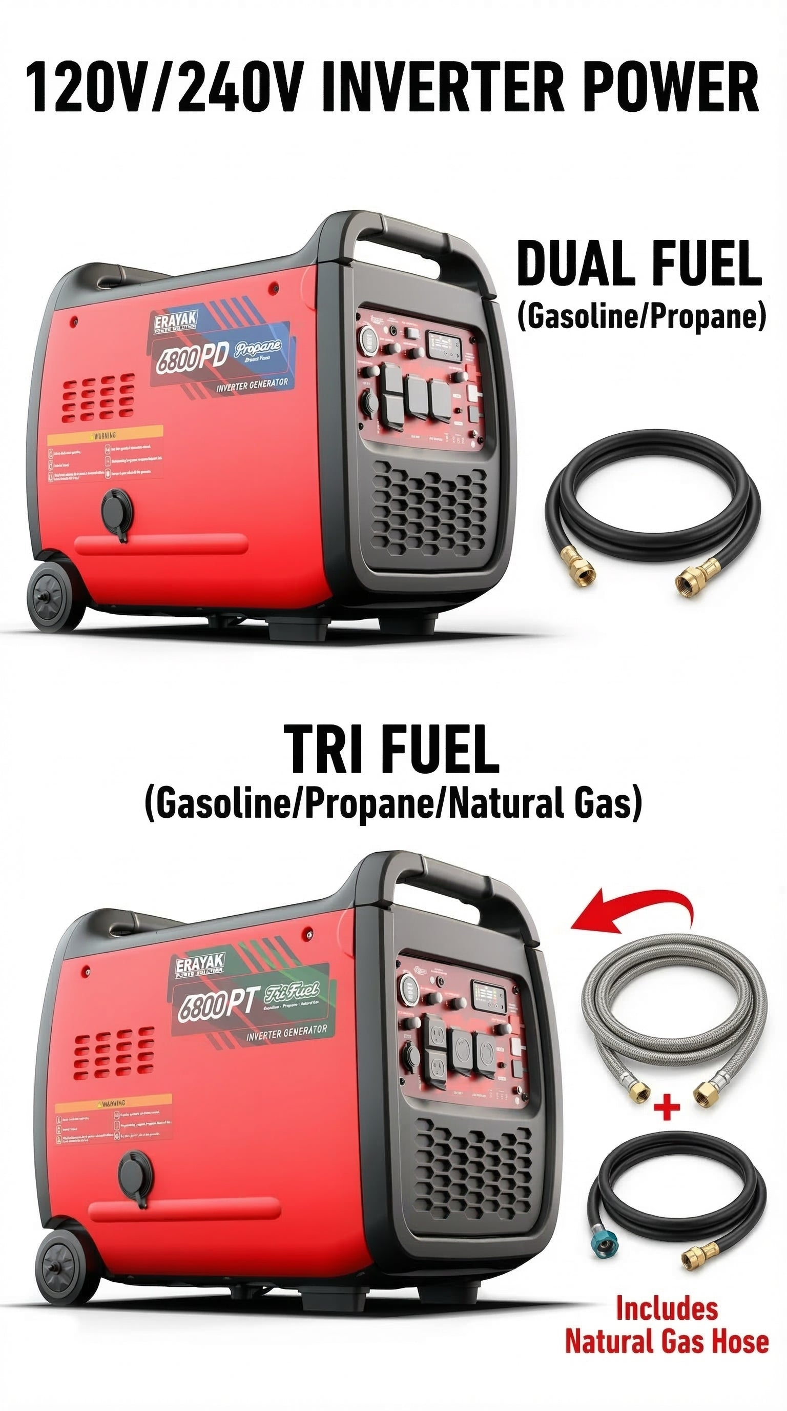 Erayak 6800W Portable Inverter Generator - 120V/240V Home Backup | Dual Fuel & Tri-Fuel Ready