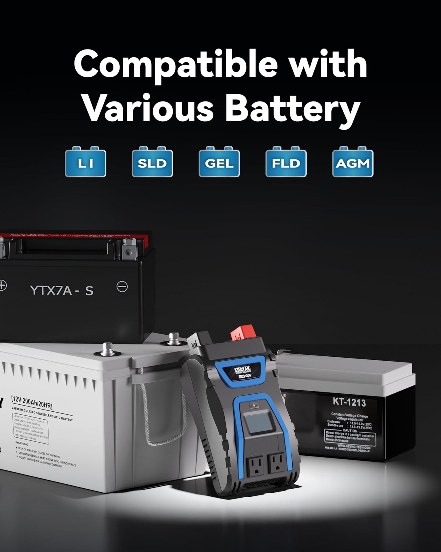 Erayak 1000W Power Inverter, 12V DC to 120V AC, LCD Display, Modified Sine Wave, Dual 120V AC Outlets, USB-A & Type-C Ports, Quiet Fan for RV, Truck, Car, Home Backup