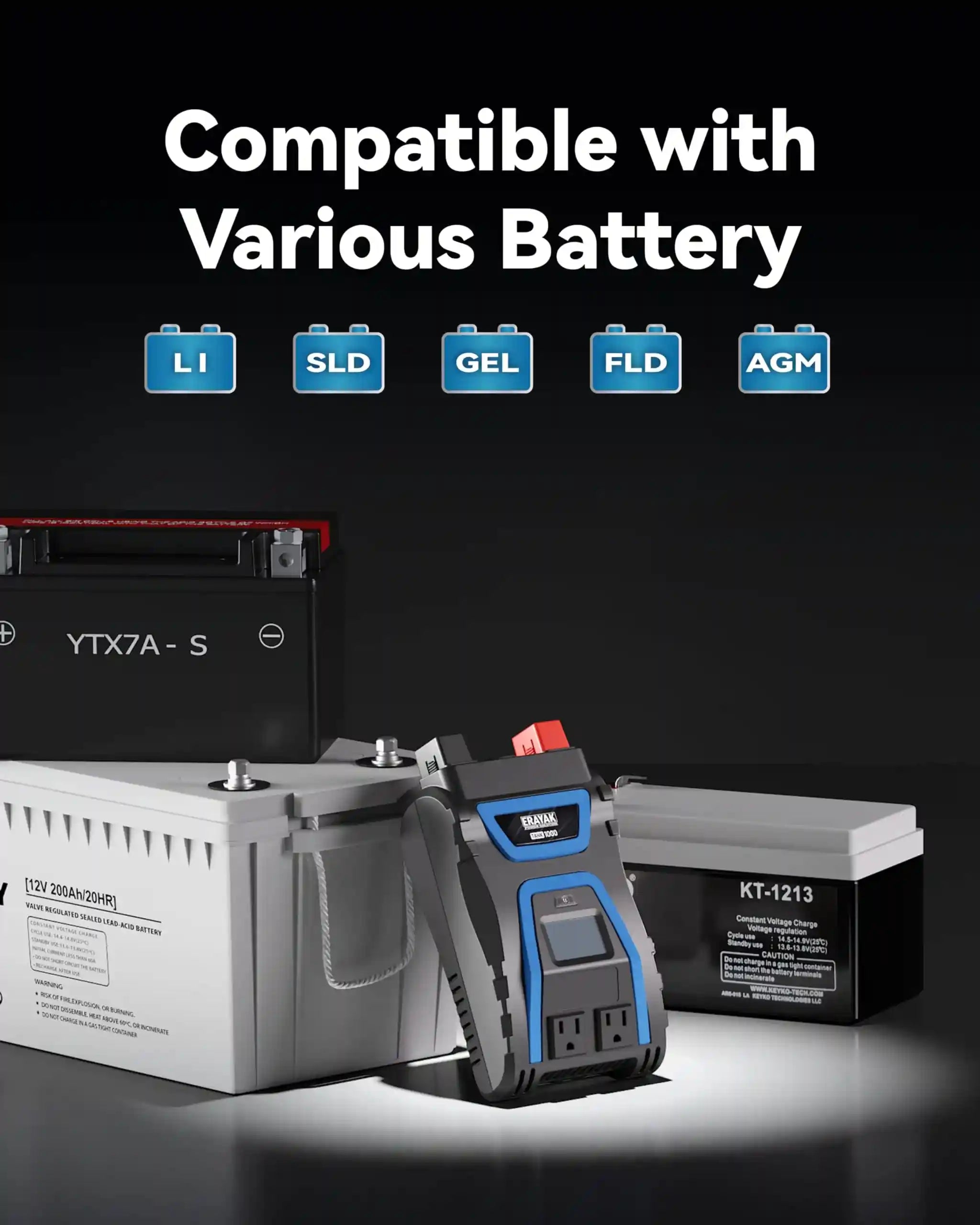 Erayak 1000W Power Inverter, 12V DC to 120V AC, LCD Display, Modified Sine Wave, Dual 120V AC Outlets, USB-A & Type-C Ports, Quiet Fan for RV, Truck, Car, Home Backup