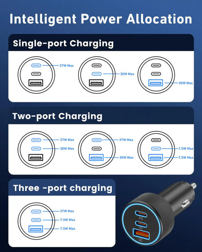 USB C Car Charger, 3-Port 67W Dual USB-C & USB-A Car Power Adapter PD/QC Fast Charging Cigarette Lighter for iPhone 16/15/14/13/12/11/Pro Max, iPad, Samsung Galaxy S25 S24/S23/S22/S21, Pixel, Android