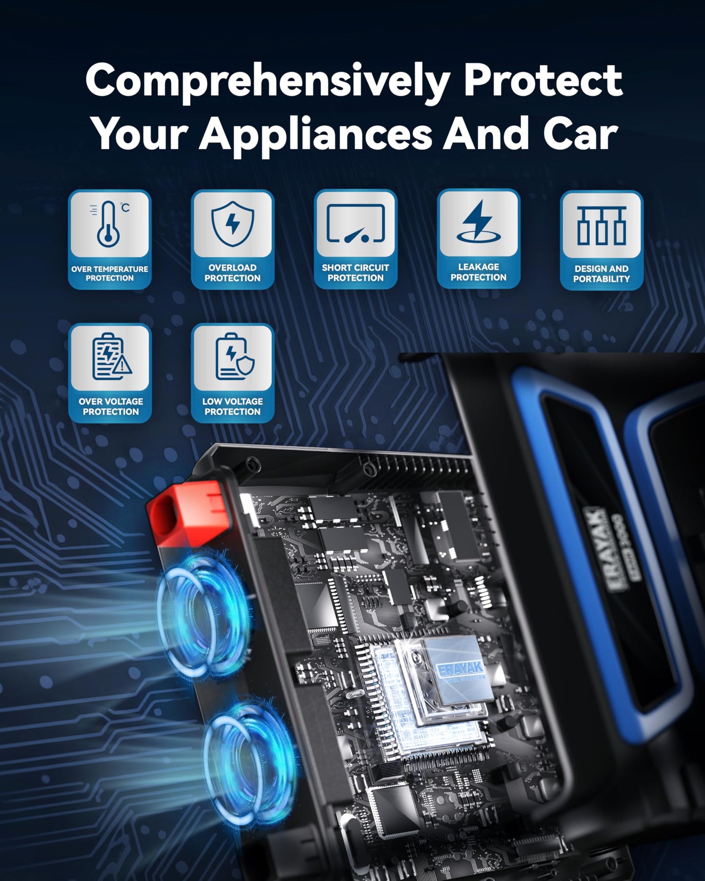 Erayak 3000W Power Inverter, 12V DC to 120V AC, LCD Display, Modified Sine Wave, Remote Control, Direct-Connect Terminal, for RV, Truck, Solar System, Home Backup