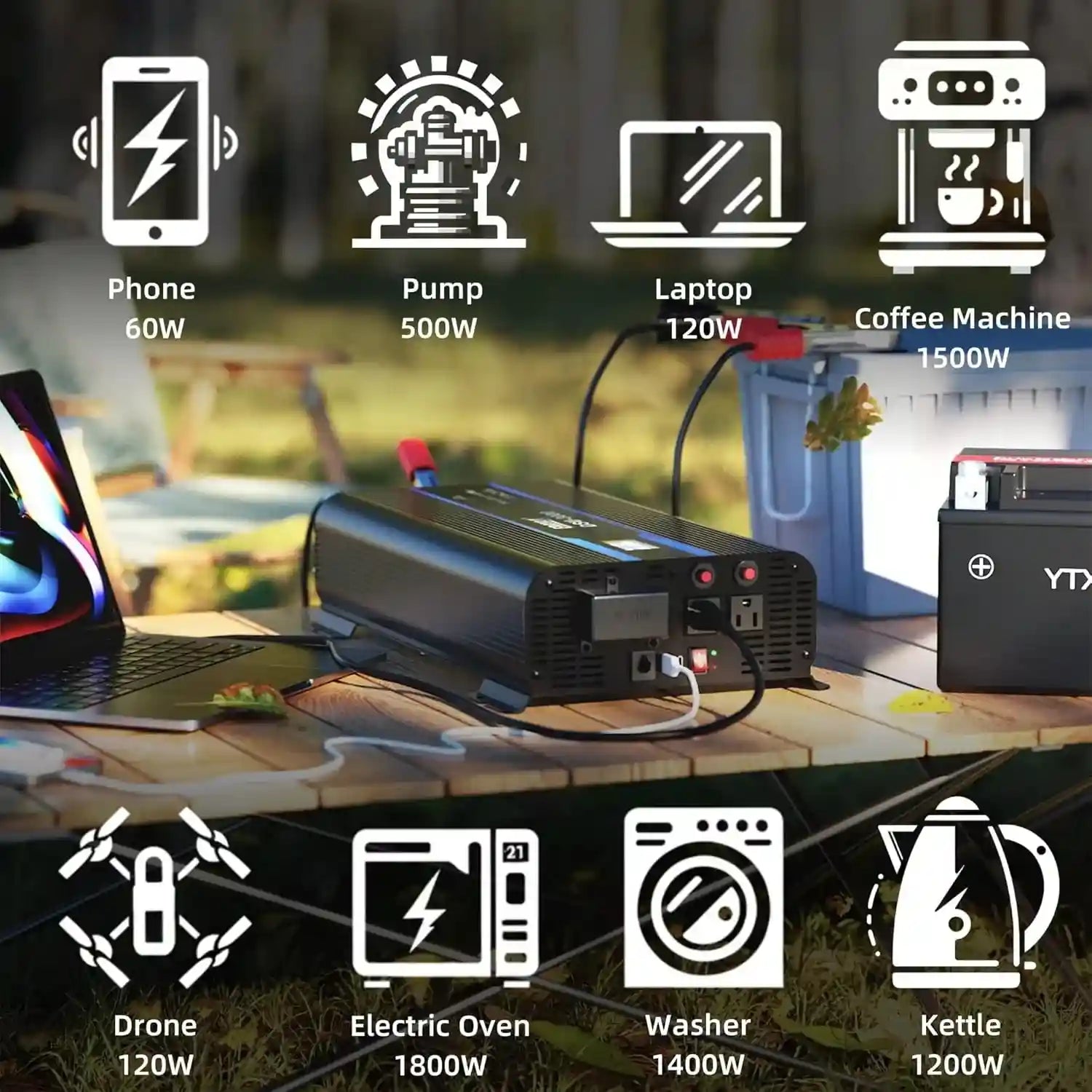 Erayak 2000W Pure Sine Wave Inverter 12V DC to 110V 120V AC - Solar, RV & Home