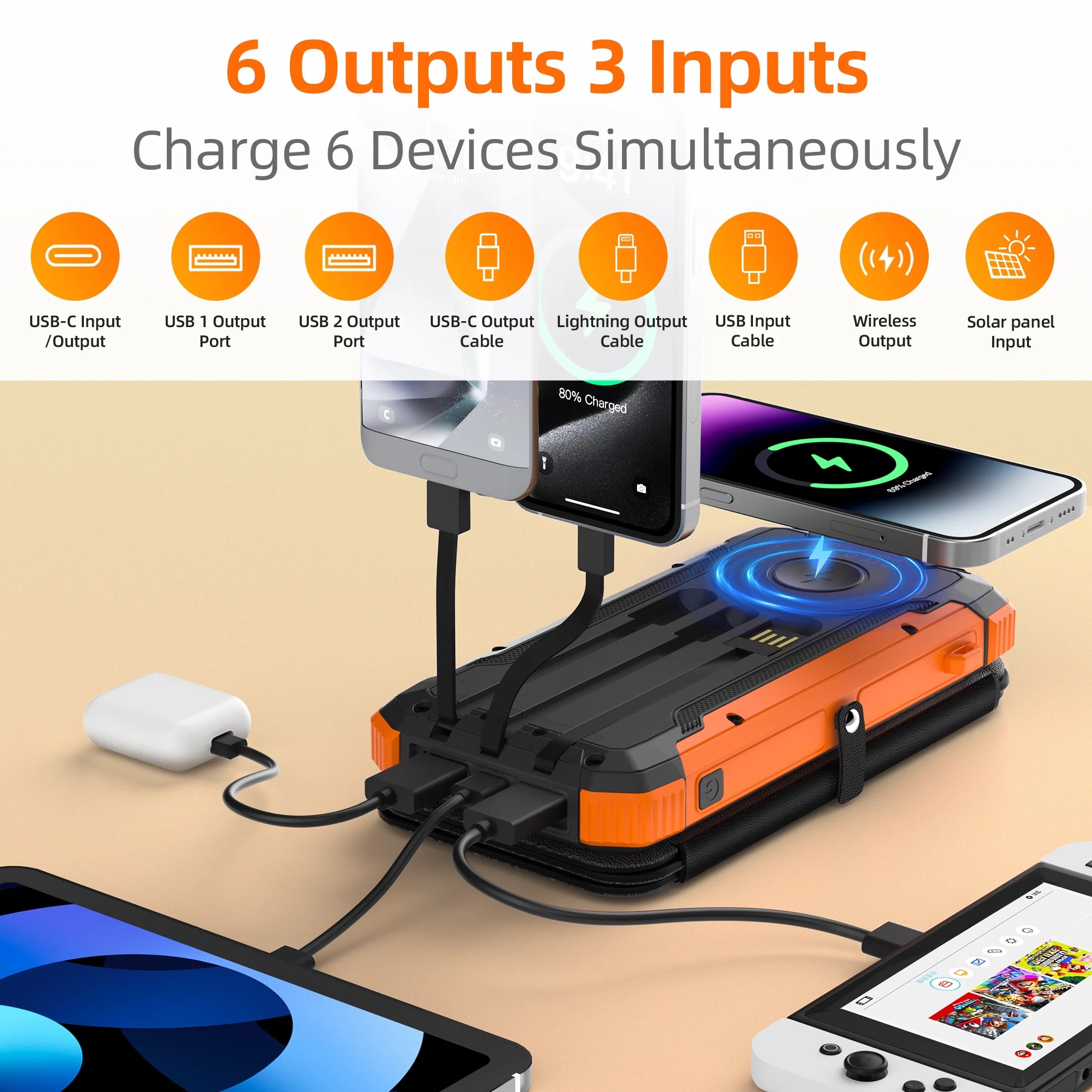 20000Mah Solar Power Bank with 4 Solar Panels,Portable Charger with Built-In 3 Cables and 5W Wireless Charging,Phone Charger Compatible with Iphone/Android-Camping/Travel Essentials(Orange)