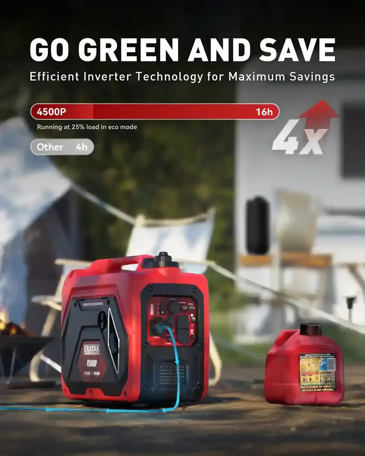 Erayak 4500W Fuel Efficient Generator Eco Mode - 8-10 Hour Runtime Extended Power Duration