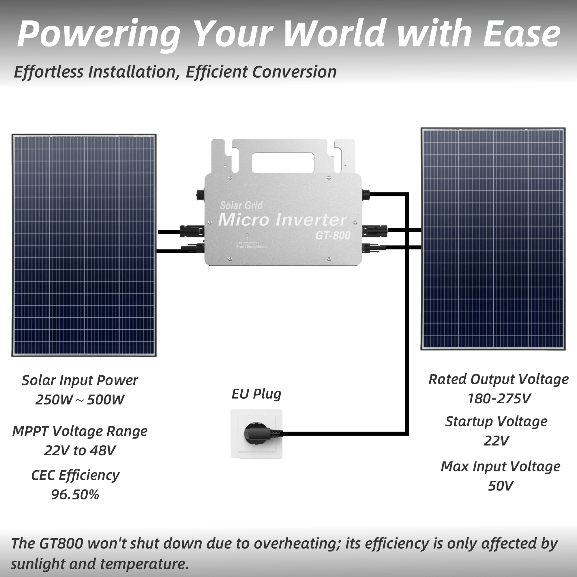 Erayak Micro-interrupteur 600W/800W, micro-interrupteur intégré MPPT sur réseau pour usine de construction de bâtiments, interrupteur photovoltaïque pour 2 panneaux solaires, étanche IP67, WiFi