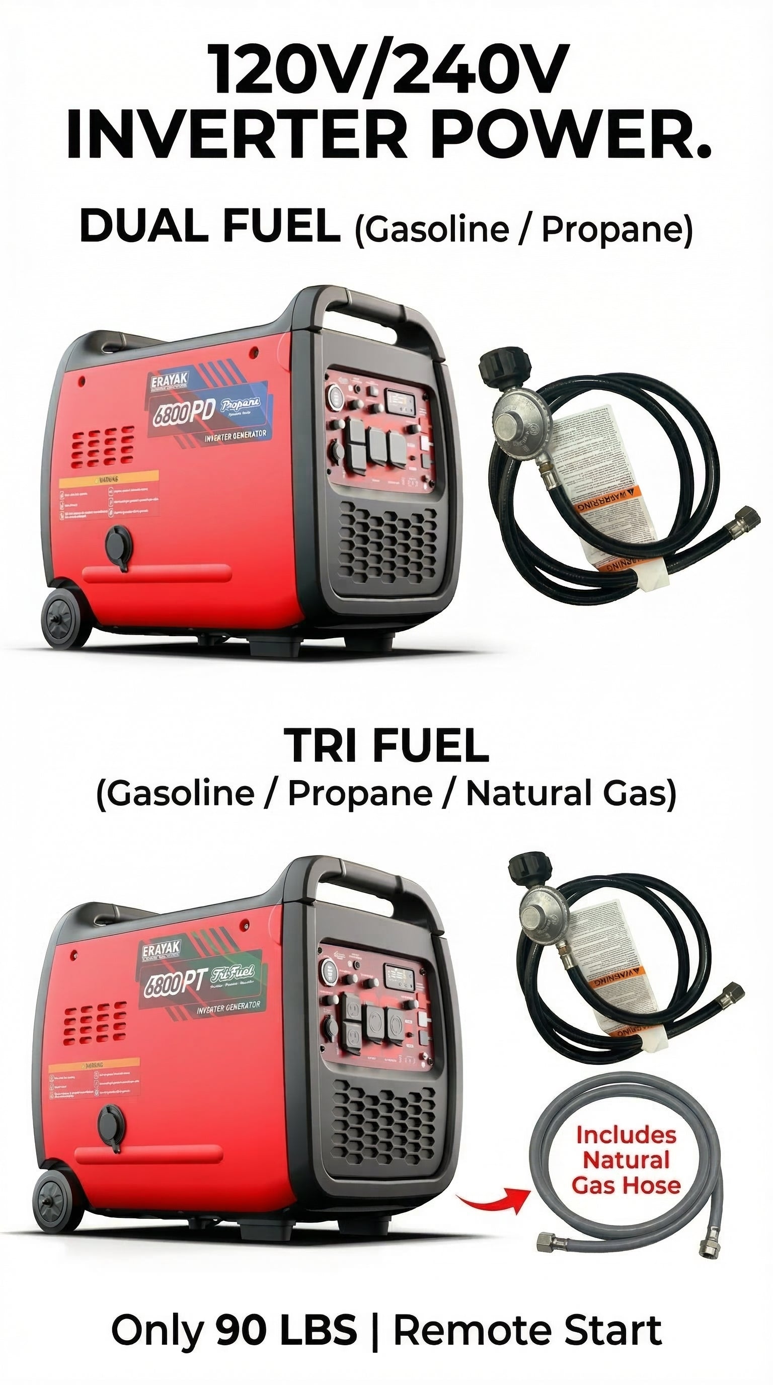 Erayak 6800W Portable Inverter Generator - 120V/240V Home Backup | Dual Fuel & Tri-Fuel Ready