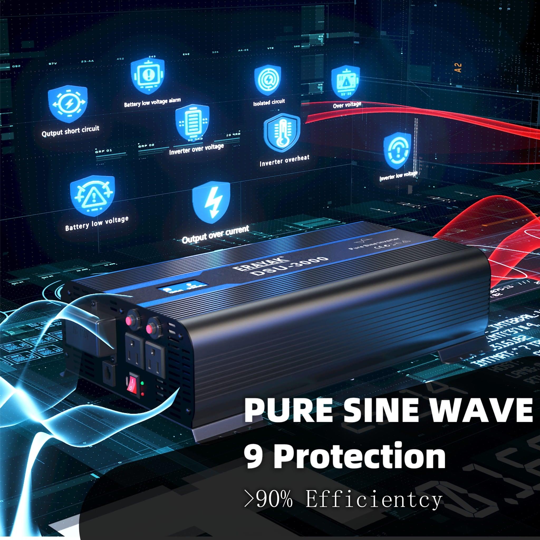 DSU Pure Sine Wave Inverter, 12V DC to 120V AC, Converter for Home, RV, Truck, Off-Grid Solar - Erayak