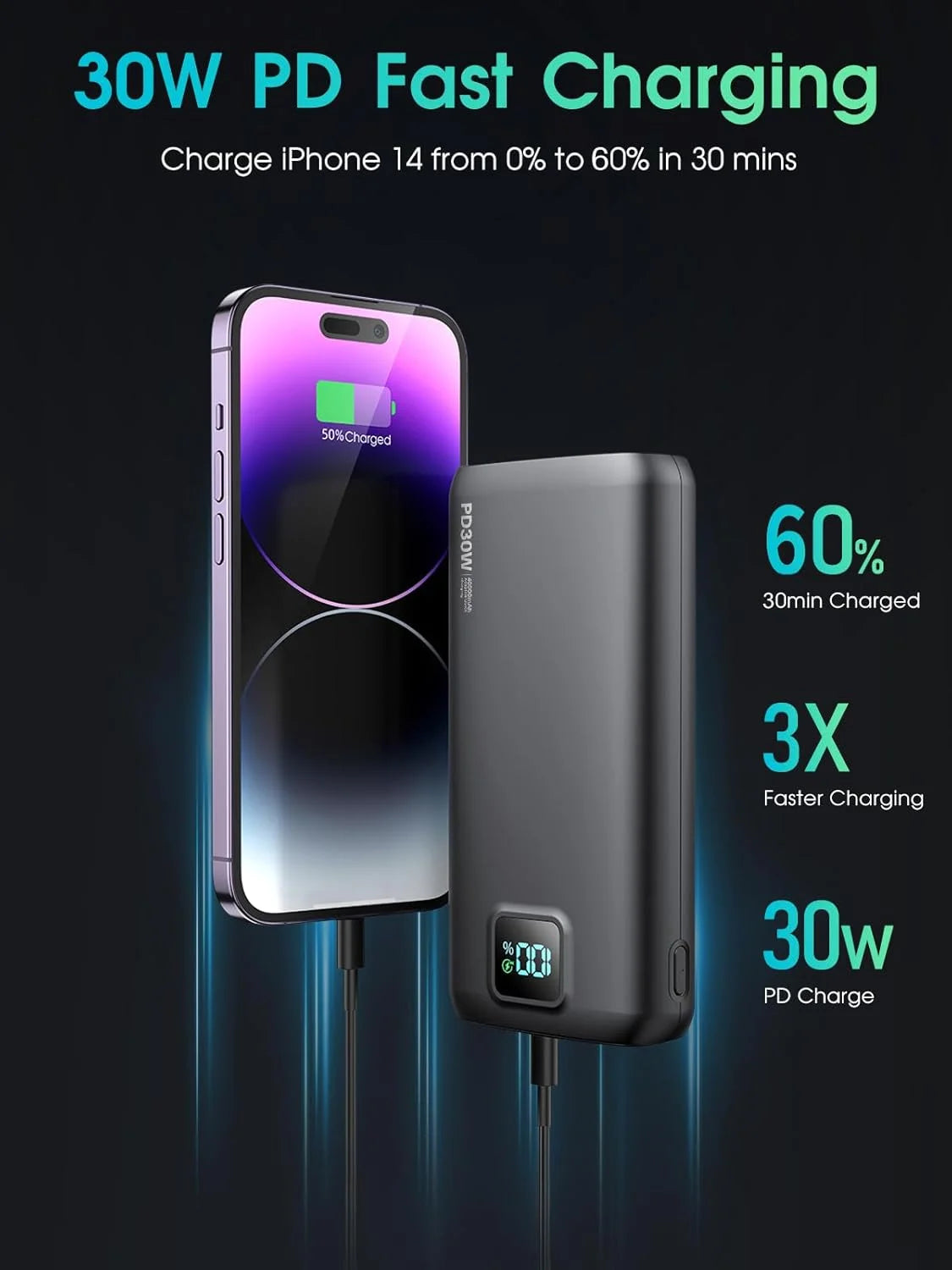 Portable Charger ,40000Mah Power Bank PD 30W Quick Charging, Flashlight for Camping or Emergency Use,Led Power Percentage Display(Carbon Black)