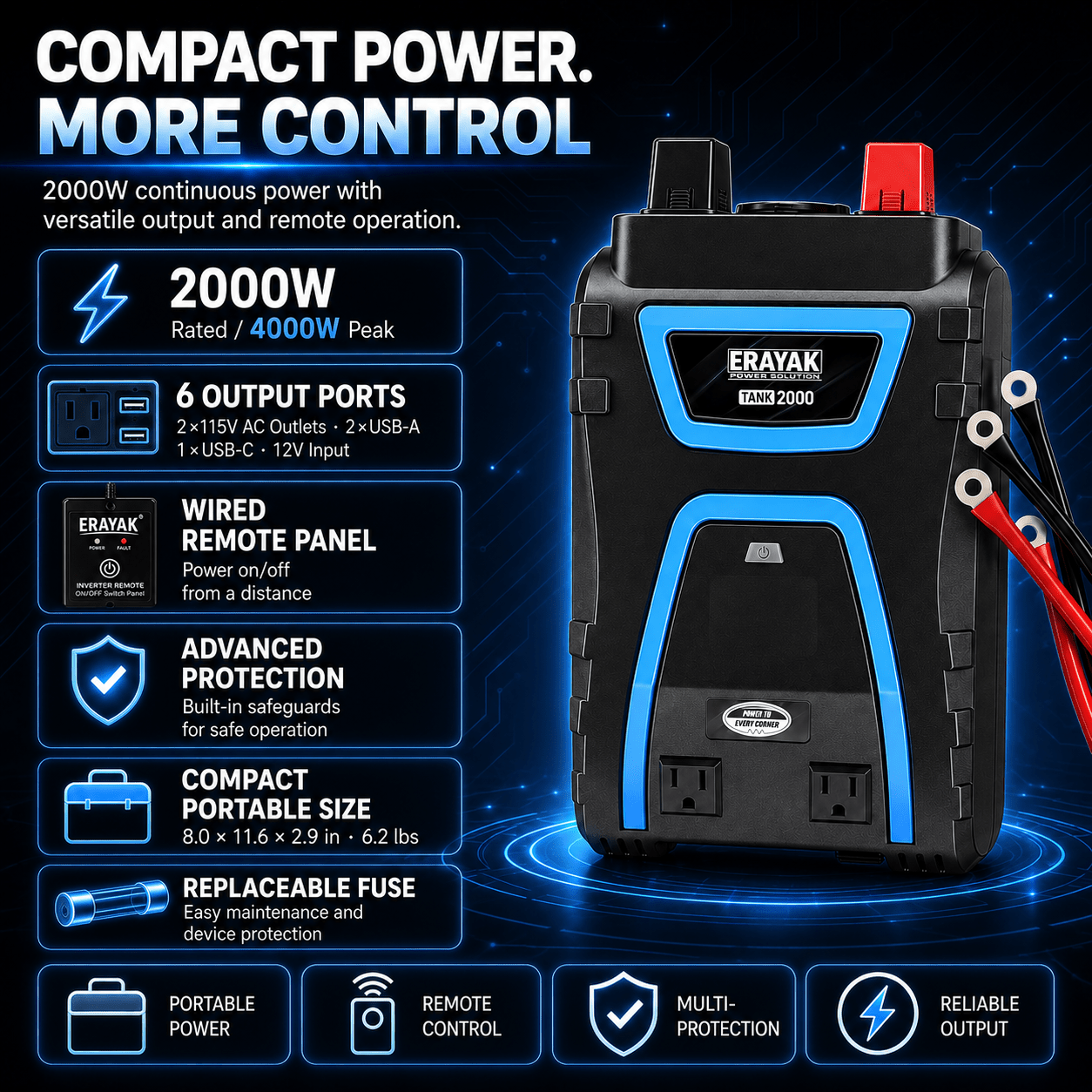 Erayak 2000W Power Inverter, 12V DC to 120V AC, LCD Display, Modified Sine Wave, Remote Control, USB-A & Type-C Ports, 6×40A Fuses, Quiet Fan for RV, Truck, Solar, Home Backup - Erayak Power - Power Inverter - InverterTANK-2000-US