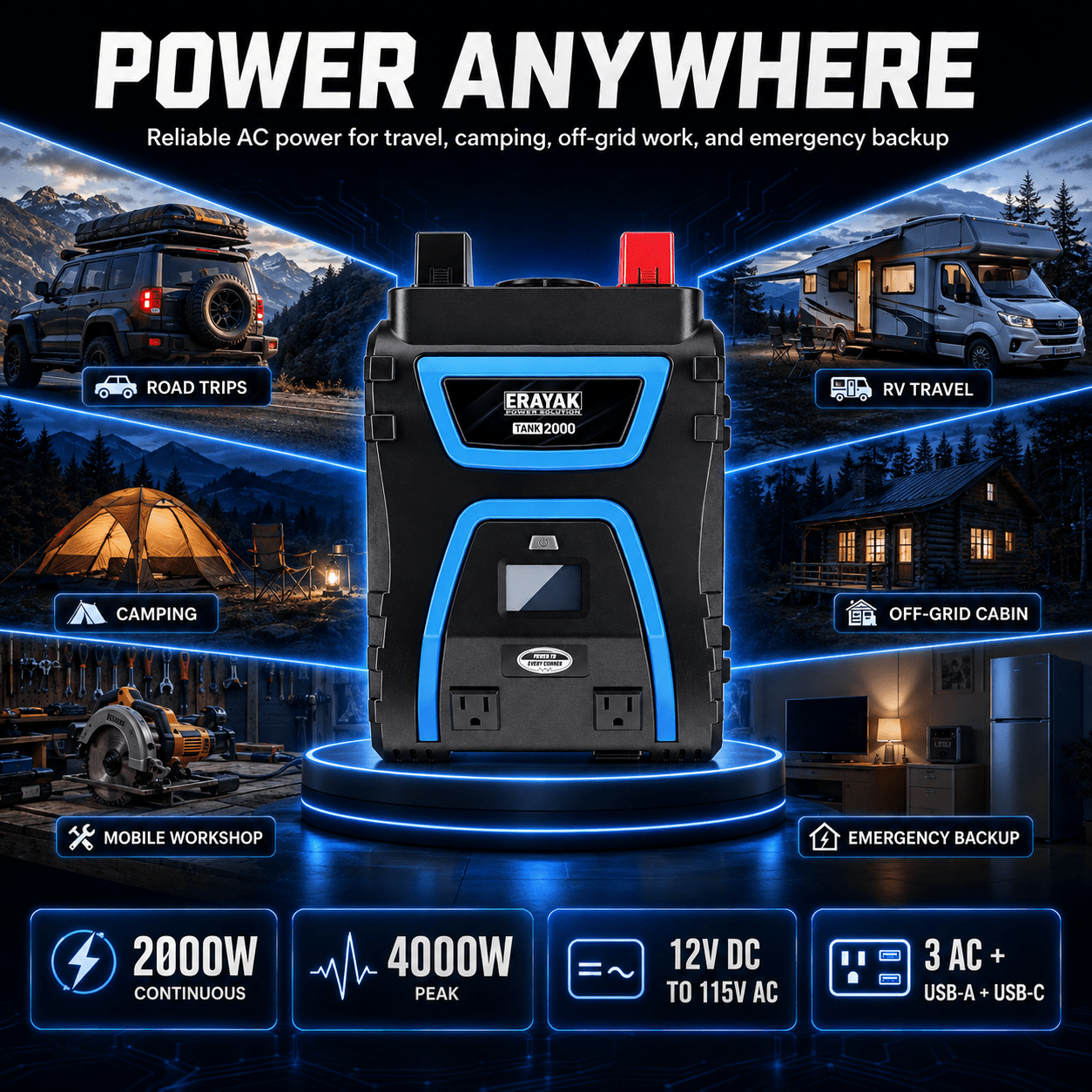 Erayak 2000W Power Inverter, 12V DC to 120V AC, LCD Display, Modified Sine Wave, Remote Control, USB-A & Type-C Ports, 6×40A Fuses, Quiet Fan for RV, Truck, Solar, Home Backup - Erayak Power - Power Inverter - InverterTANK-2000-US