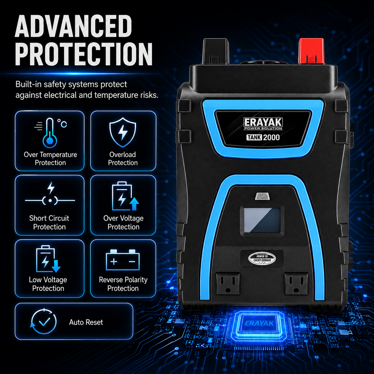 Erayak 2000W Power Inverter, 12V DC to 120V AC, LCD Display, Modified Sine Wave, Remote Control, USB-A & Type-C Ports, 6×40A Fuses, Quiet Fan for RV, Truck, Solar, Home Backup - Erayak Power - Power Inverter - InverterTANK-2000-US