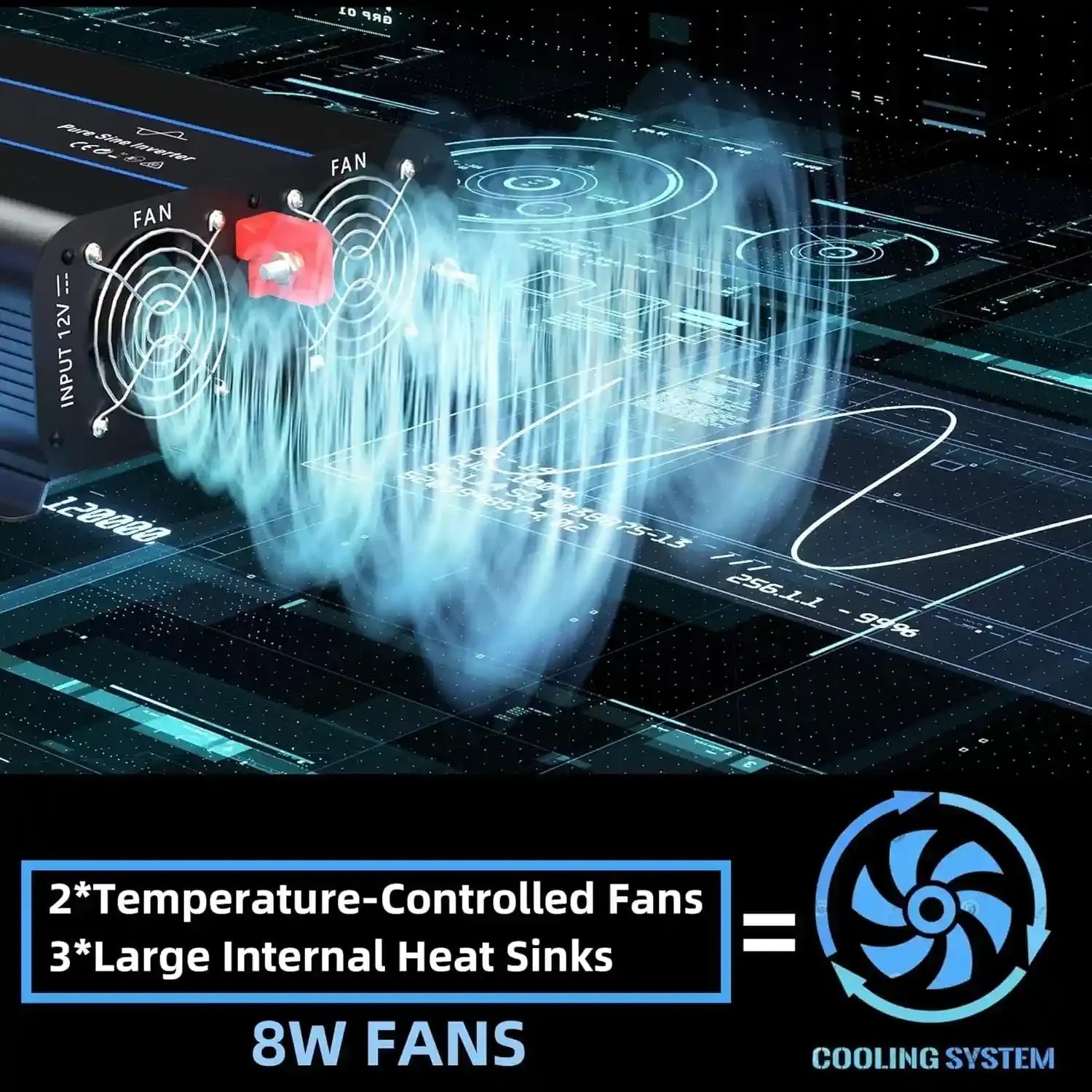 Erayak 2000W Pure Sine Wave Inverter 12V DC to 110V 120V AC Converter for Home, RV, Truck, Off - Grid Solar Power Inverter with 18W USB - C, Fast Charger, LCD Monitor, 6m Remote Controller - Erayak Power