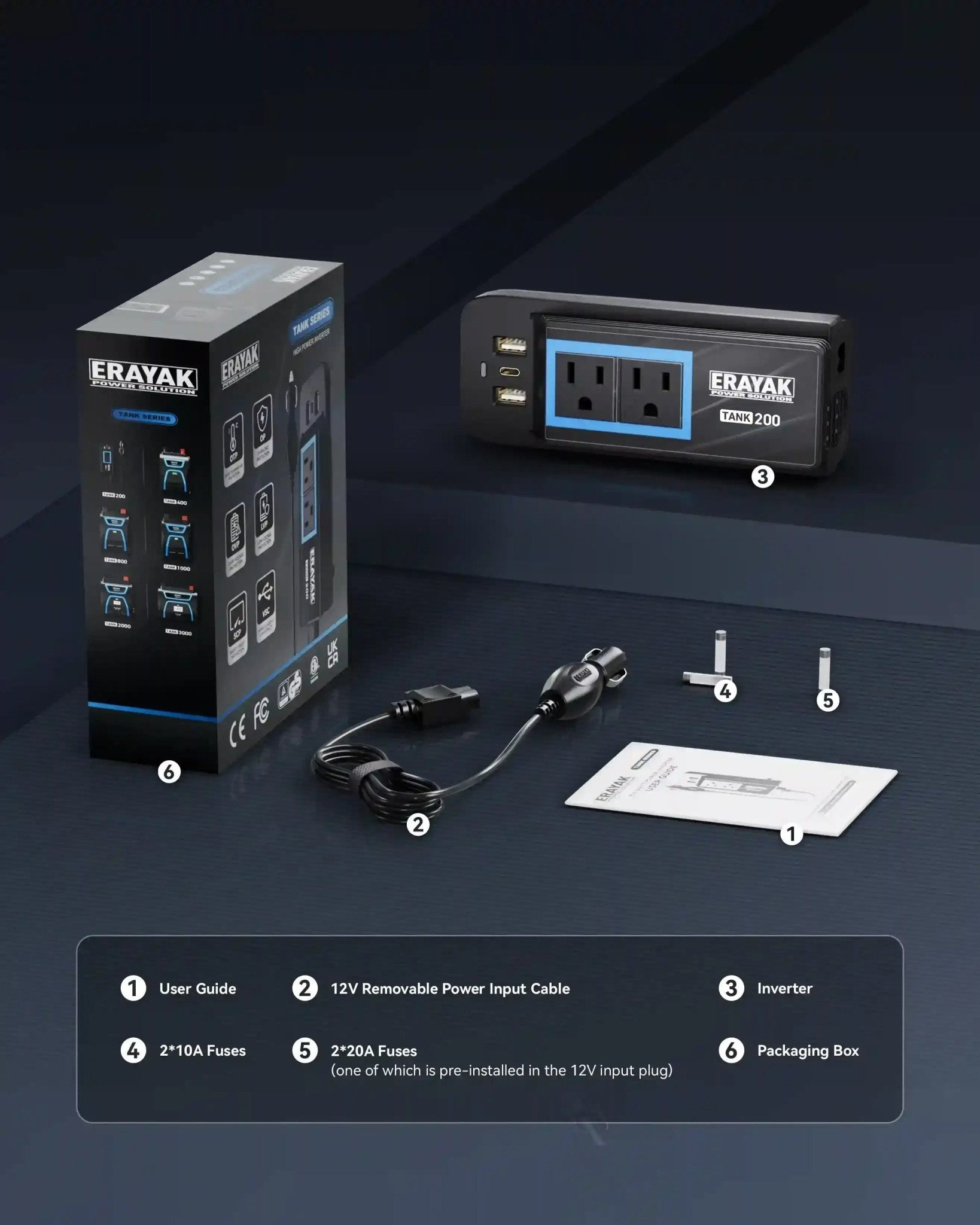 ERAYAK 200W Car Power Inverter [2026] | 110V AC Outlets & 30W USB - C Hub - Erayak Power