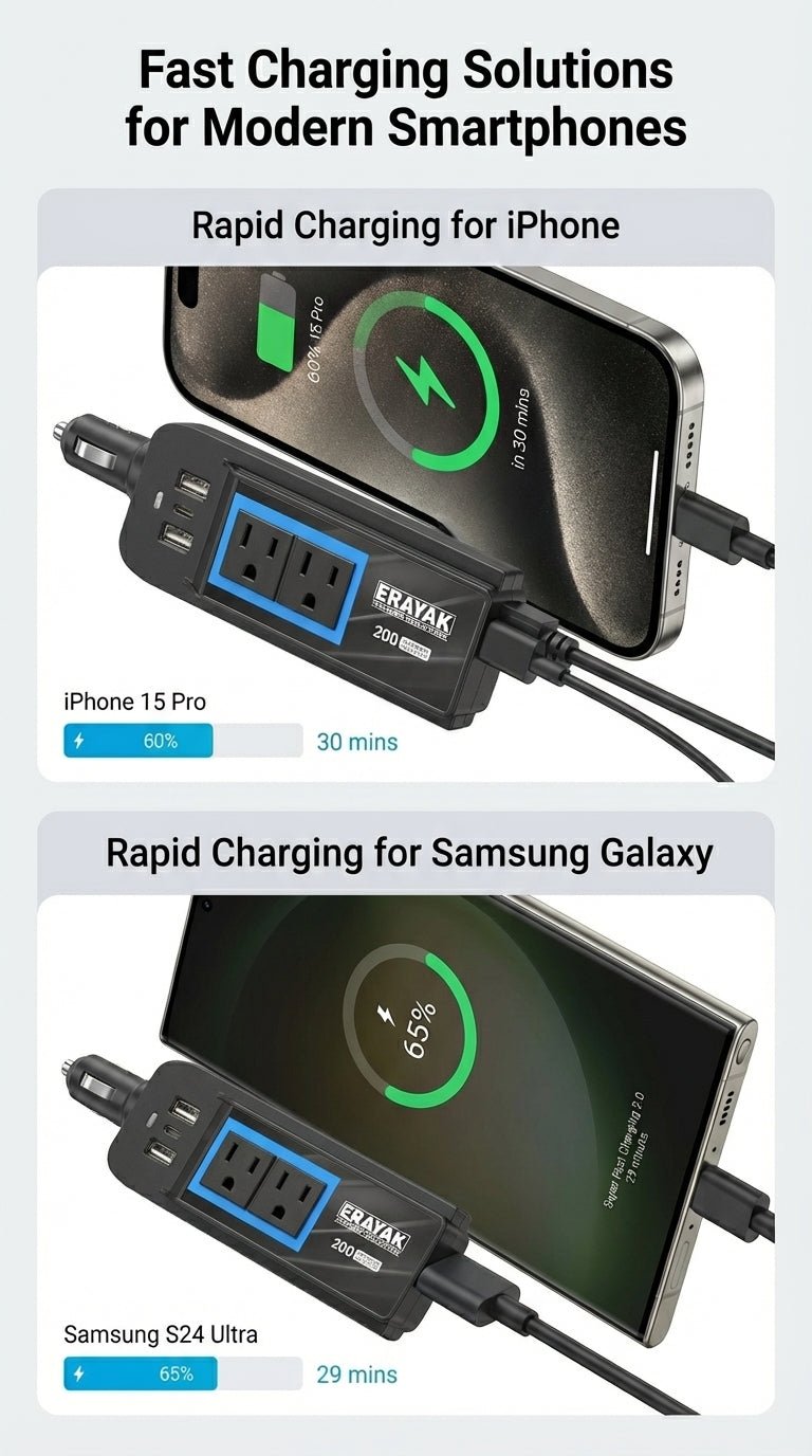 ERAYAK 200W Car Power Inverter [2026] | 110V AC Outlets & 30W USB - C Hub - Erayak Power