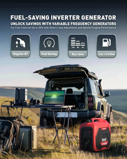 Erayak 2400 Watt Portable Inverter Generator - Quiet Reliable Power for Home, RV, and Emergencies | 2400P - Erayak Power