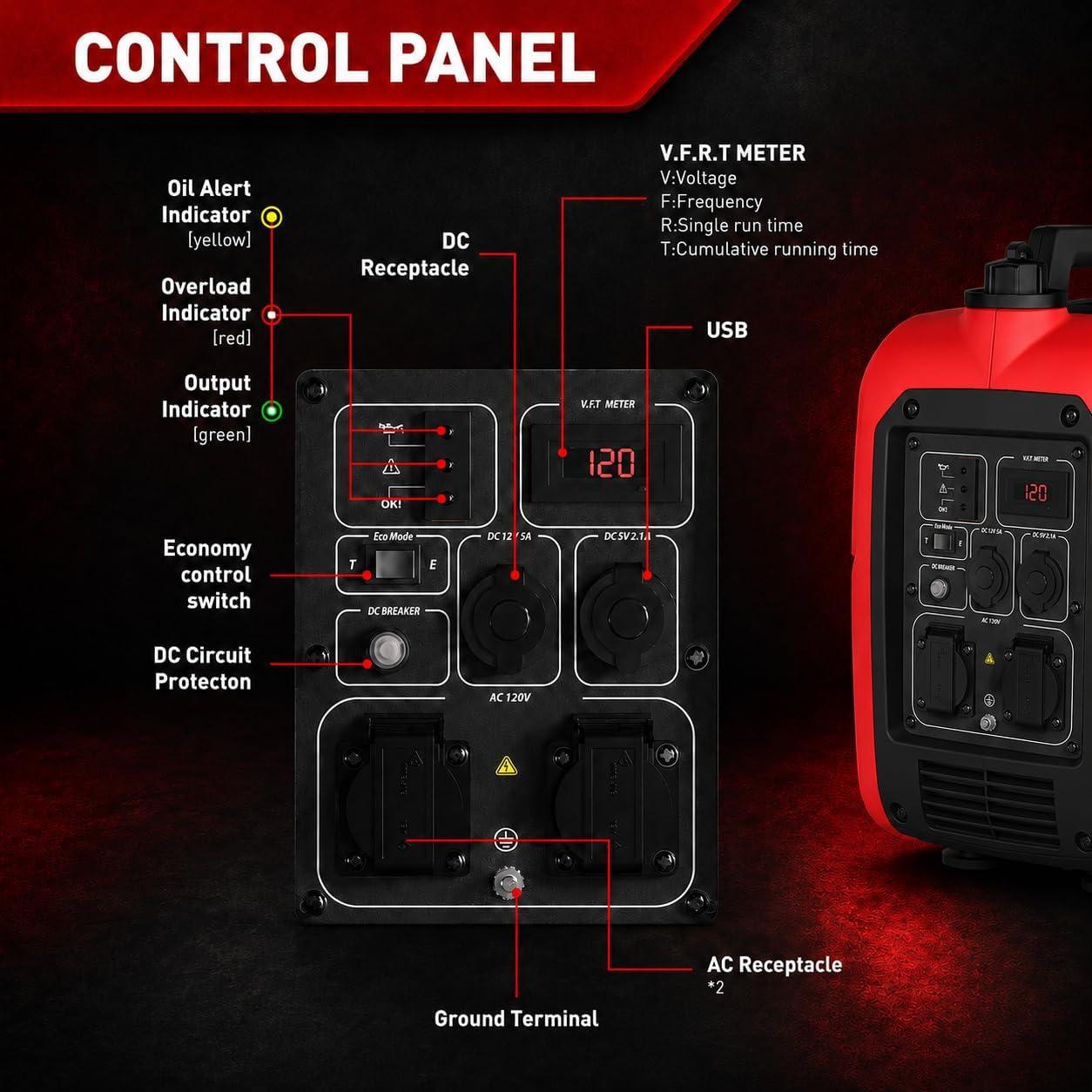Erayak 2400W Portable Inverter Generator - Gas Powered for Camping, RV Essentials & Small Home Backup - Erayak Power - Portable Inverter Generator - EK-EIG2400P