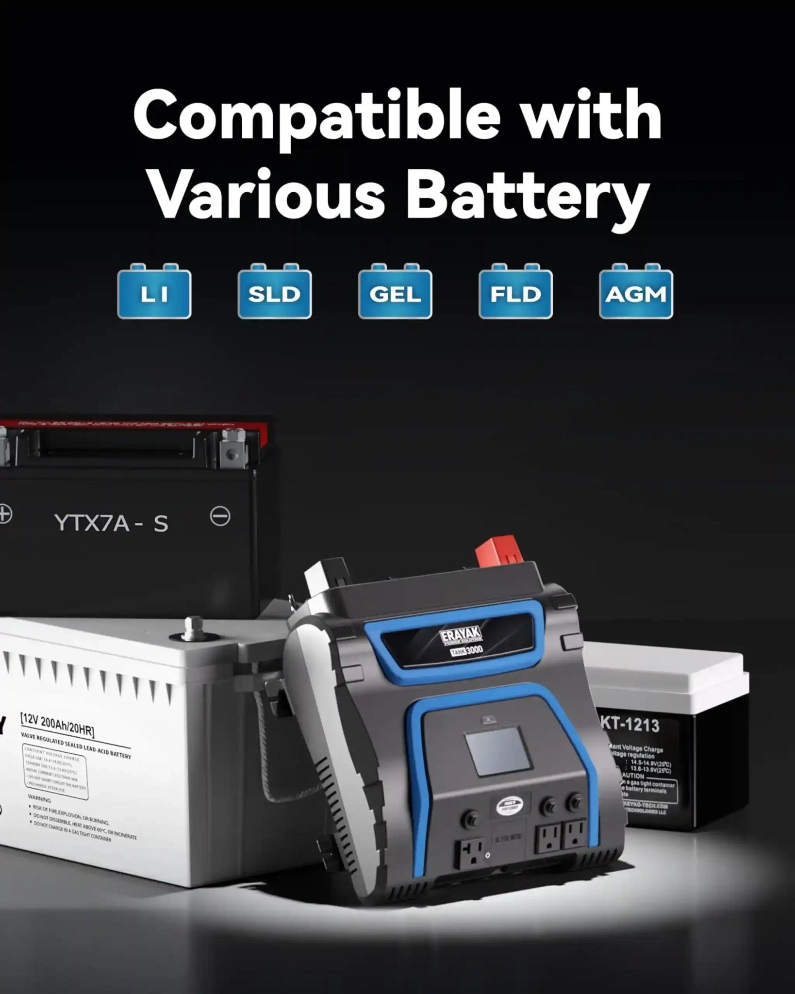 Erayak 3000W Power Inverter, 12V DC to 120V AC, LCD Display, Modified Sine Wave, Remote Control, Direct - Connect Terminal, for RV, Truck, Solar System, Home Backup - Erayak Power