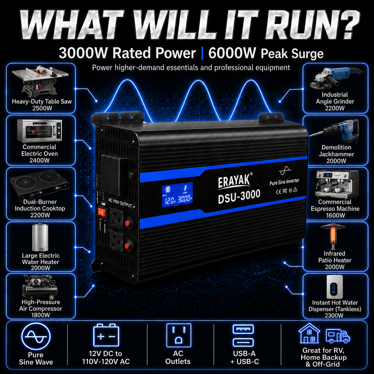 ERAYAK 3000W Pure Sine Wave Inverter with Hardwire Port for RV, Truck & Off-Grid Power - Erayak Power - 逆变器 - EK-DSU3000US