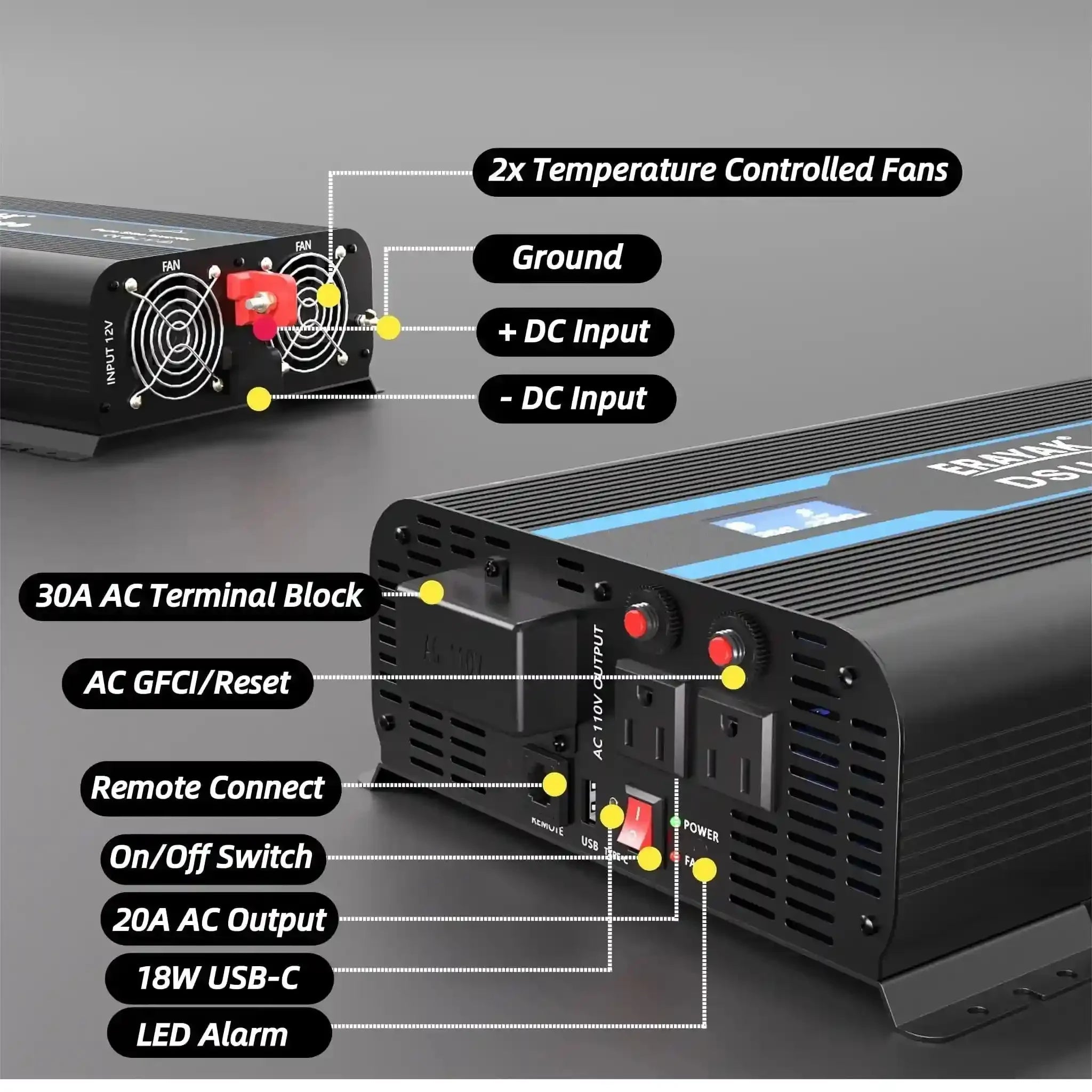 Erayak 3000W/6000W Pure Sine Wave Inverter 12V DC to 110V 120V AC Converter for Home, RV, Truck, Off - Grid Solar Power Inverter with 18W USB - C, AC Hardwire Port, 6m Remote Controller - Erayak Power