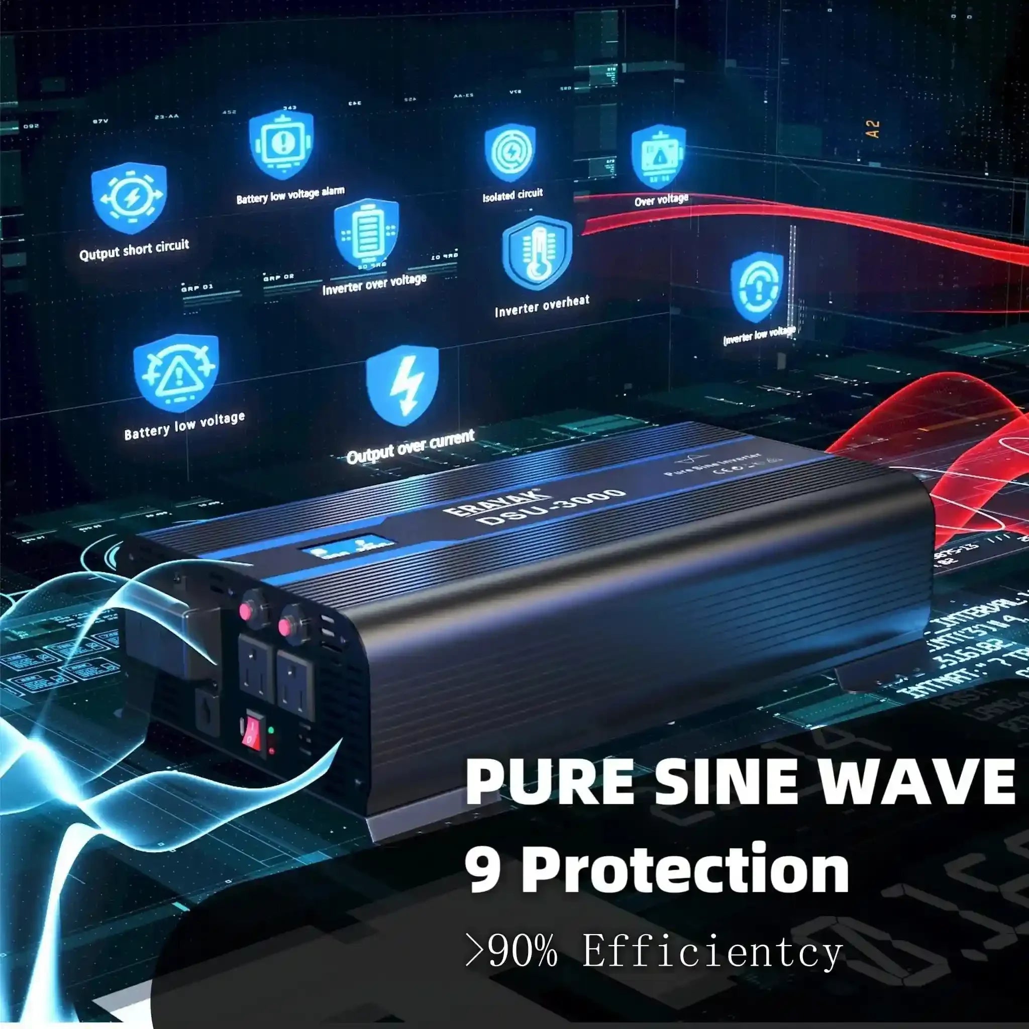 Erayak 3000W/6000W Pure Sine Wave Inverter 12V DC to 110V 120V AC Converter for Home, RV, Truck, Off - Grid Solar Power Inverter with 18W USB - C, AC Hardwire Port, 6m Remote Controller - Erayak Power