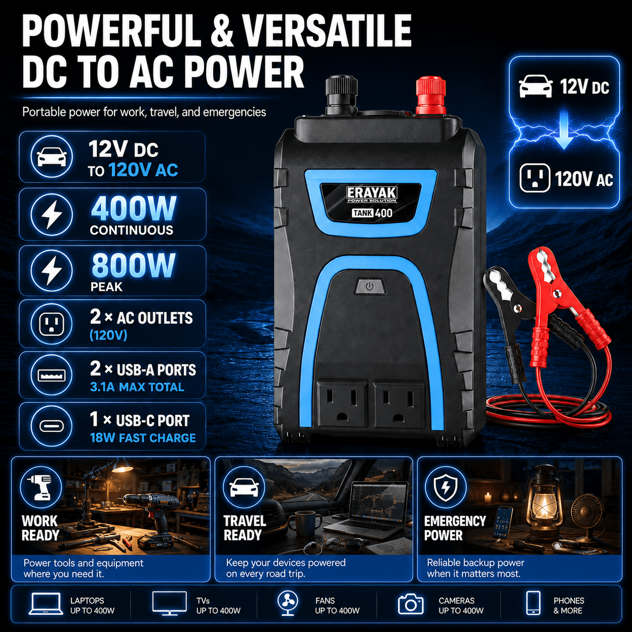 ERAYAK 400W Car Power Inverter, 12V DC to 110V AC Converter with USB-C Charging - Erayak Power - Power Inverter - EK-TANK400