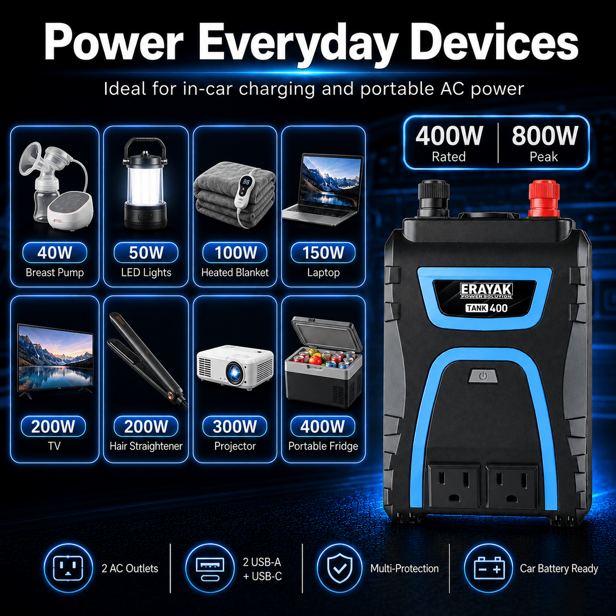 ERAYAK 400W Car Power Inverter, 12V DC to 110V AC Converter with USB-C Charging - Erayak Power - Power Inverter - EK-TANK400