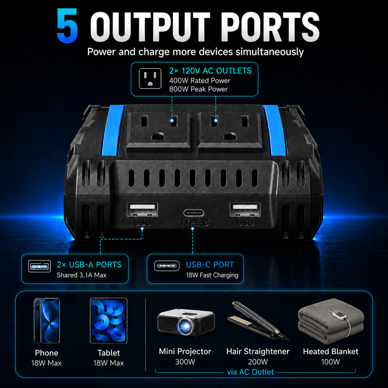 ERAYAK 400W Car Power Inverter, 12V DC to 110V AC Converter with USB-C Charging - Erayak Power - Power Inverter - EK-TANK400