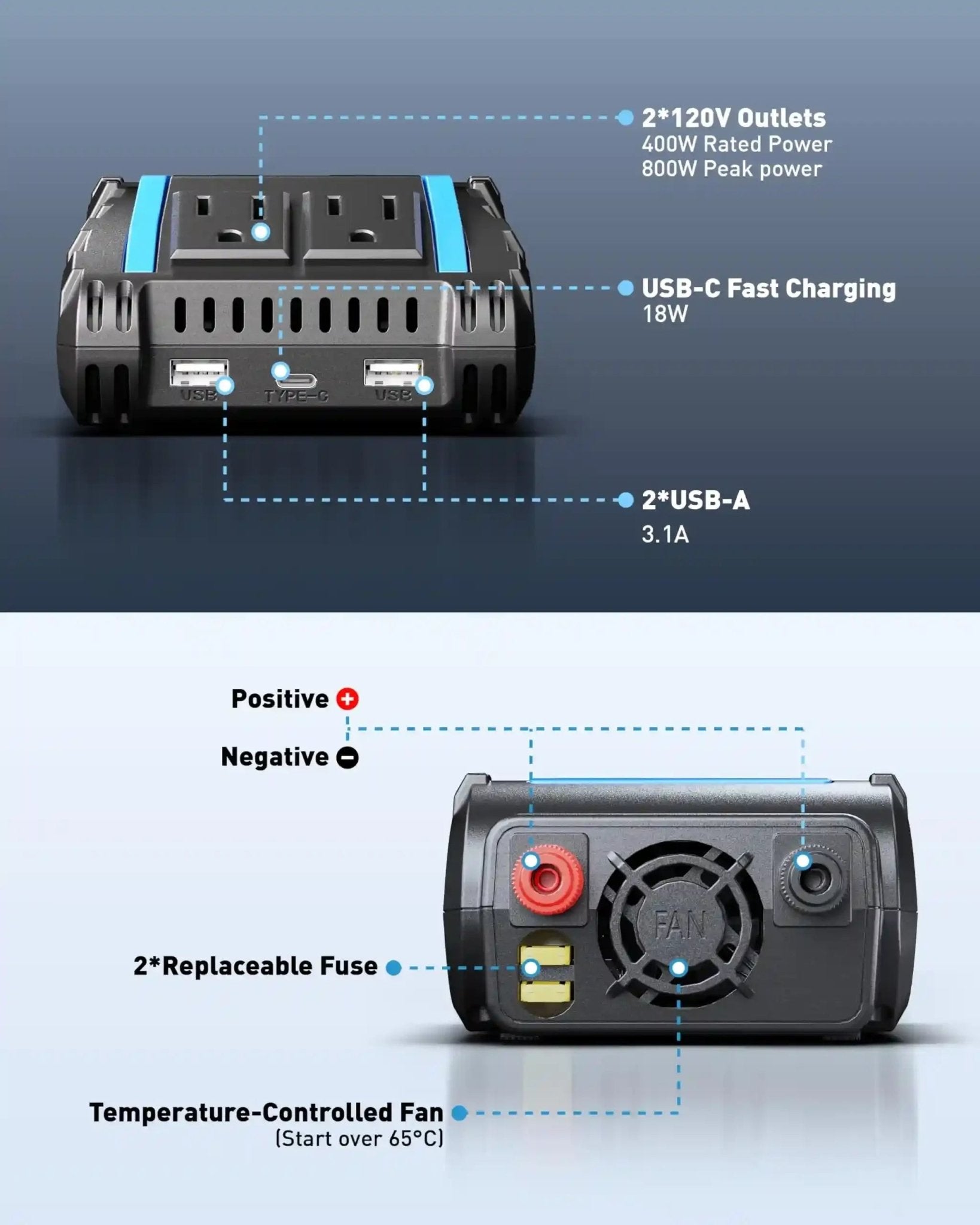 Erayak 400W Car Power Inverter - DC 12V to AC 120V with USB Charger & Cigarette Lighter Adapter - Erayak Power