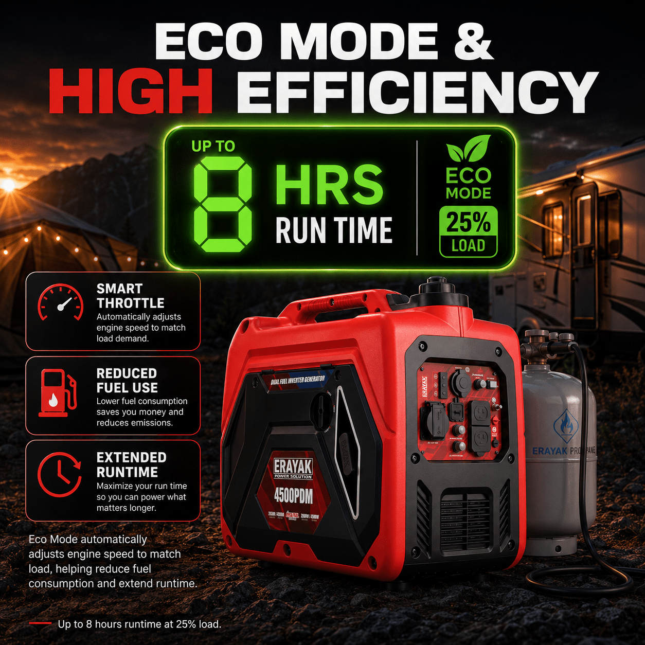 Erayak 4500PDM 4500W Dual-Fuel Inverter Generator for RV & Home Backup - Erayak Power - Portable Inverter Generator - EK-4500PDM
