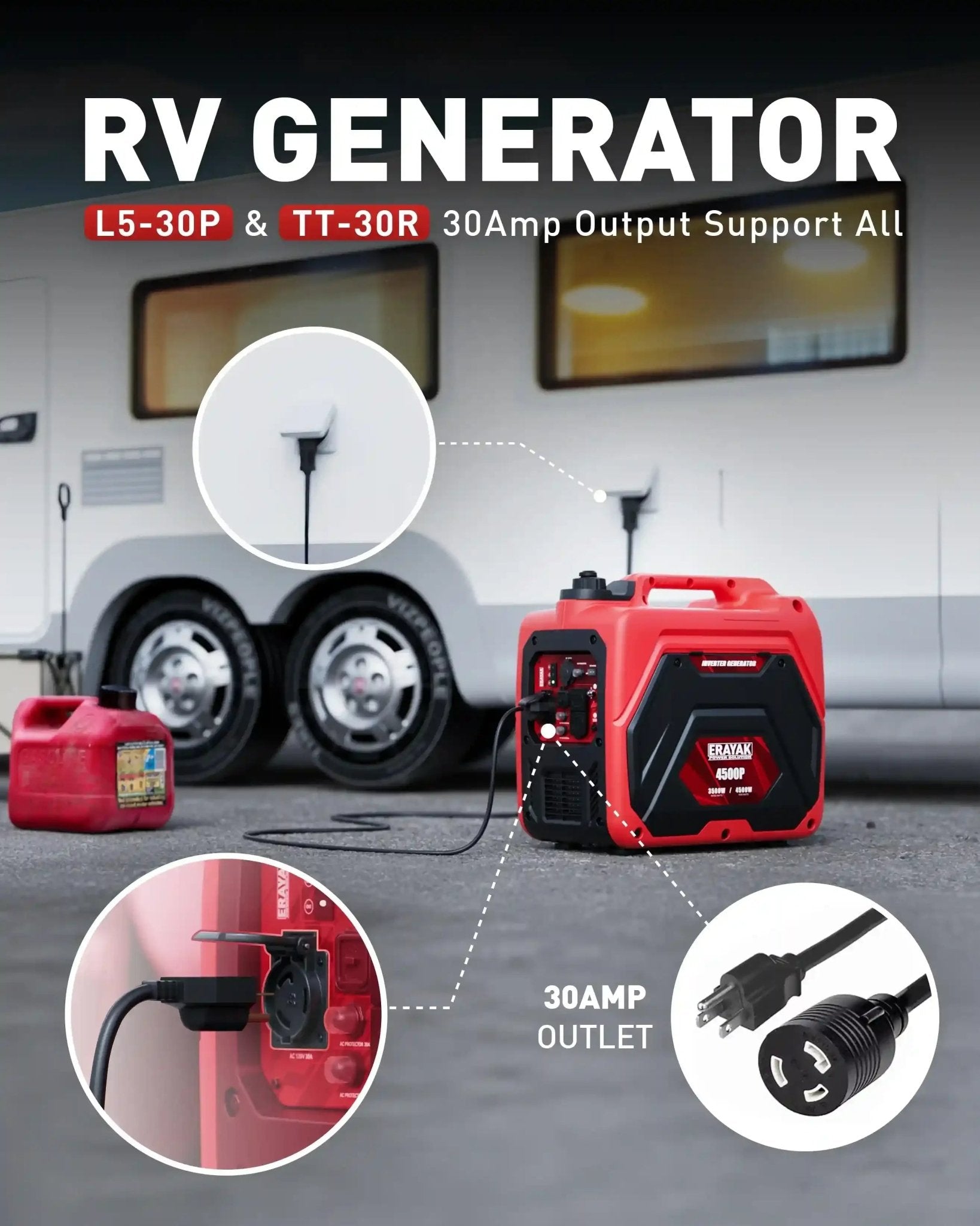 Erayak 4500W Inverter Generator & 2.6 - Gallon Safe - Flo Gas Can Combo - Erayak Power